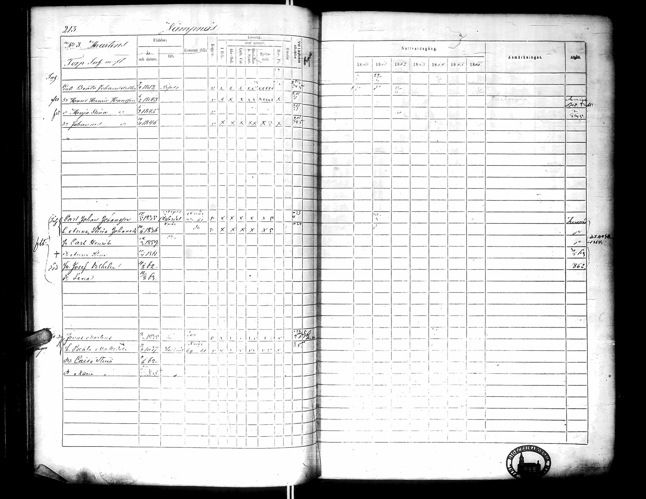 [ ../kirjat/Kirkonkirjat/narpio/rippikirja_1860-1866_uk229-230/kuvat/231.jpg ]