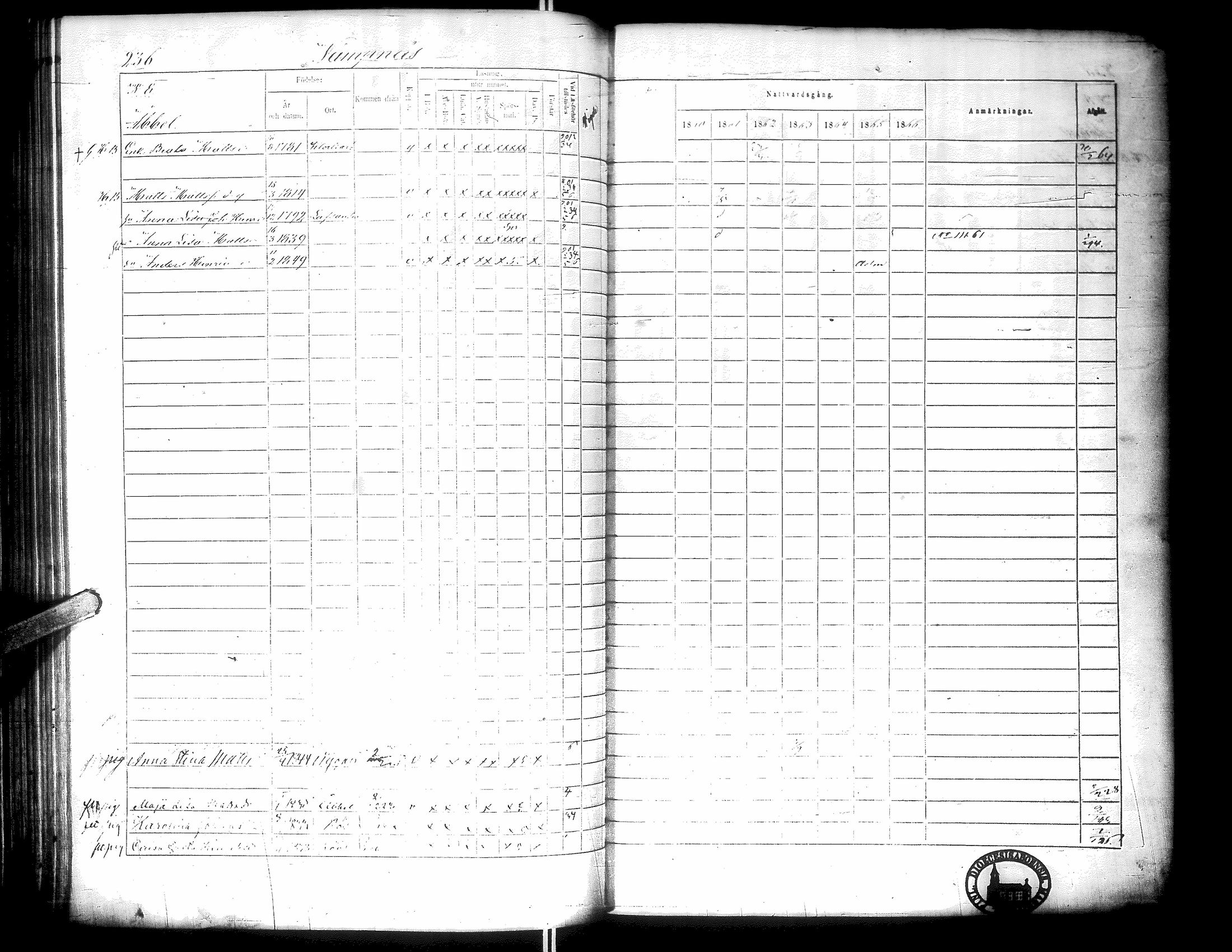 [ ../kirjat/Kirkonkirjat/narpio/rippikirja_1860-1866_uk229-230/kuvat/254.jpg ]