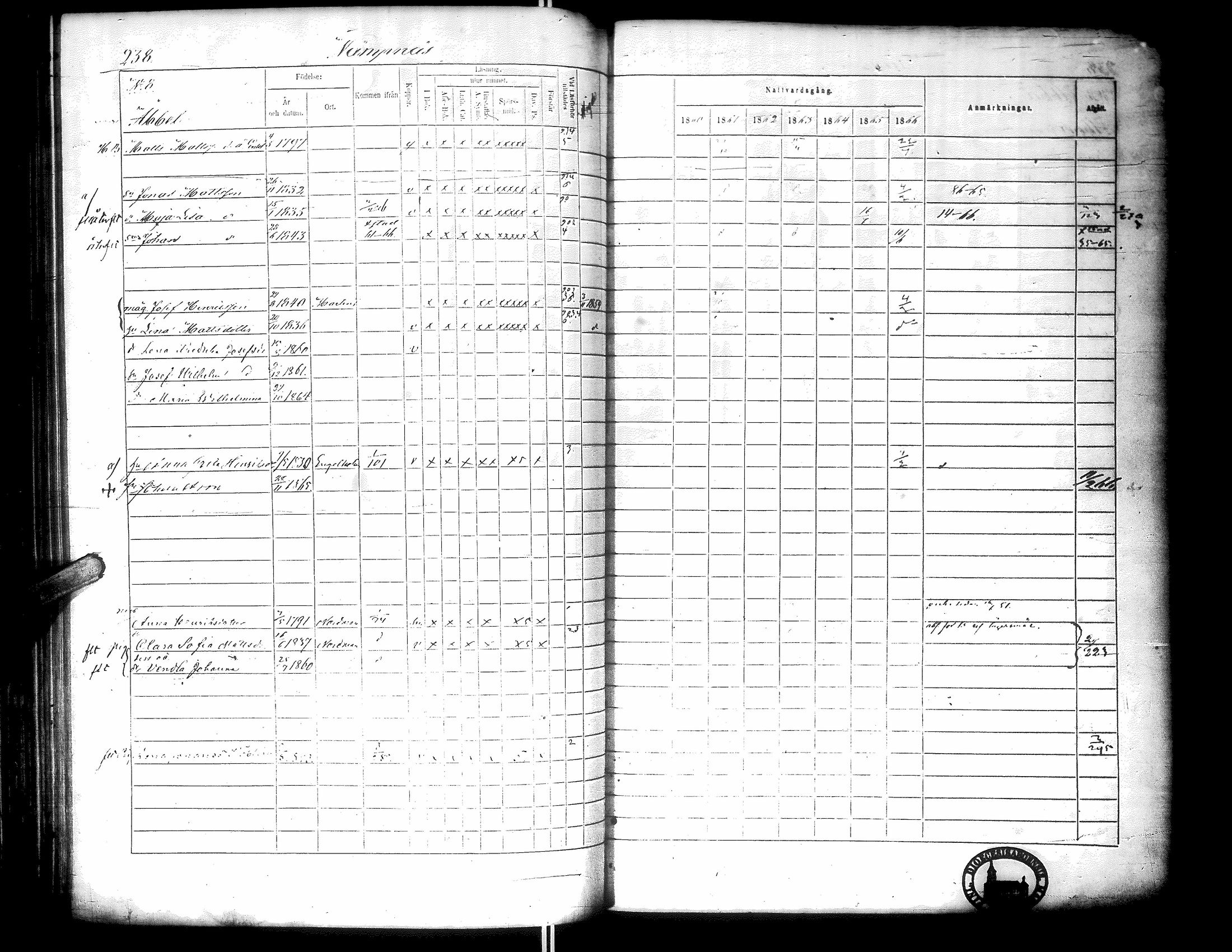 [ ../kirjat/Kirkonkirjat/narpio/rippikirja_1860-1866_uk229-230/kuvat/256.jpg ]