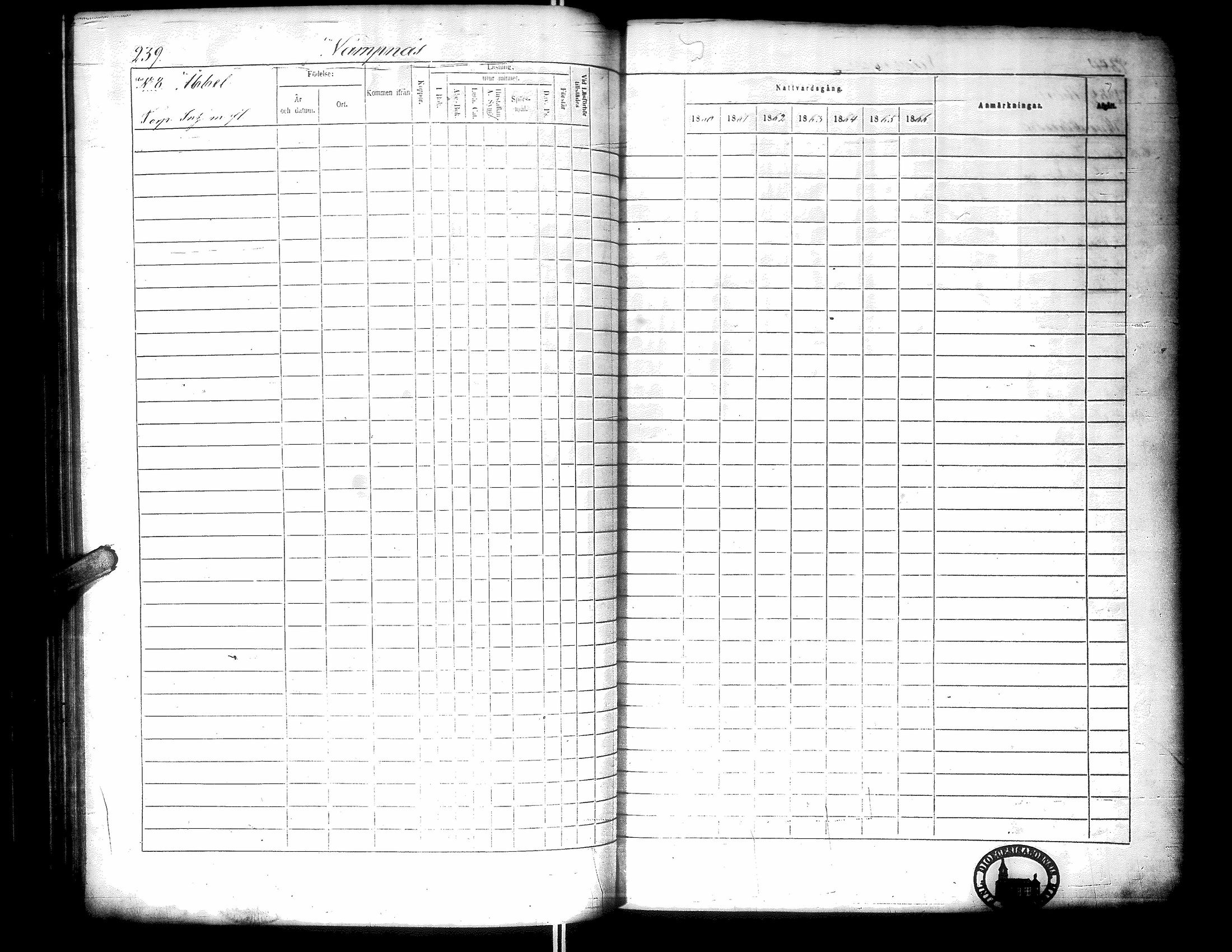 [ ../kirjat/Kirkonkirjat/narpio/rippikirja_1860-1866_uk229-230/kuvat/257.jpg ]