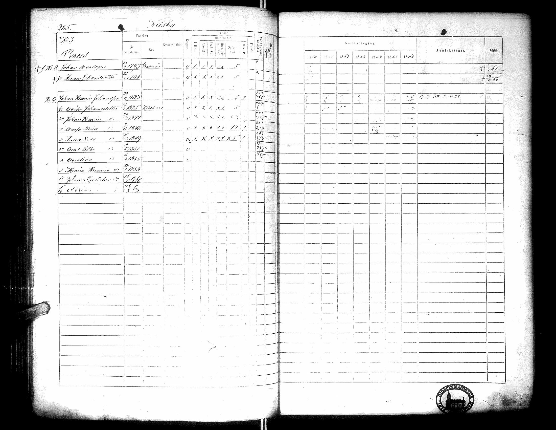 [ ../kirjat/Kirkonkirjat/narpio/rippikirja_1860-1866_uk229-230/kuvat/294.jpg ]