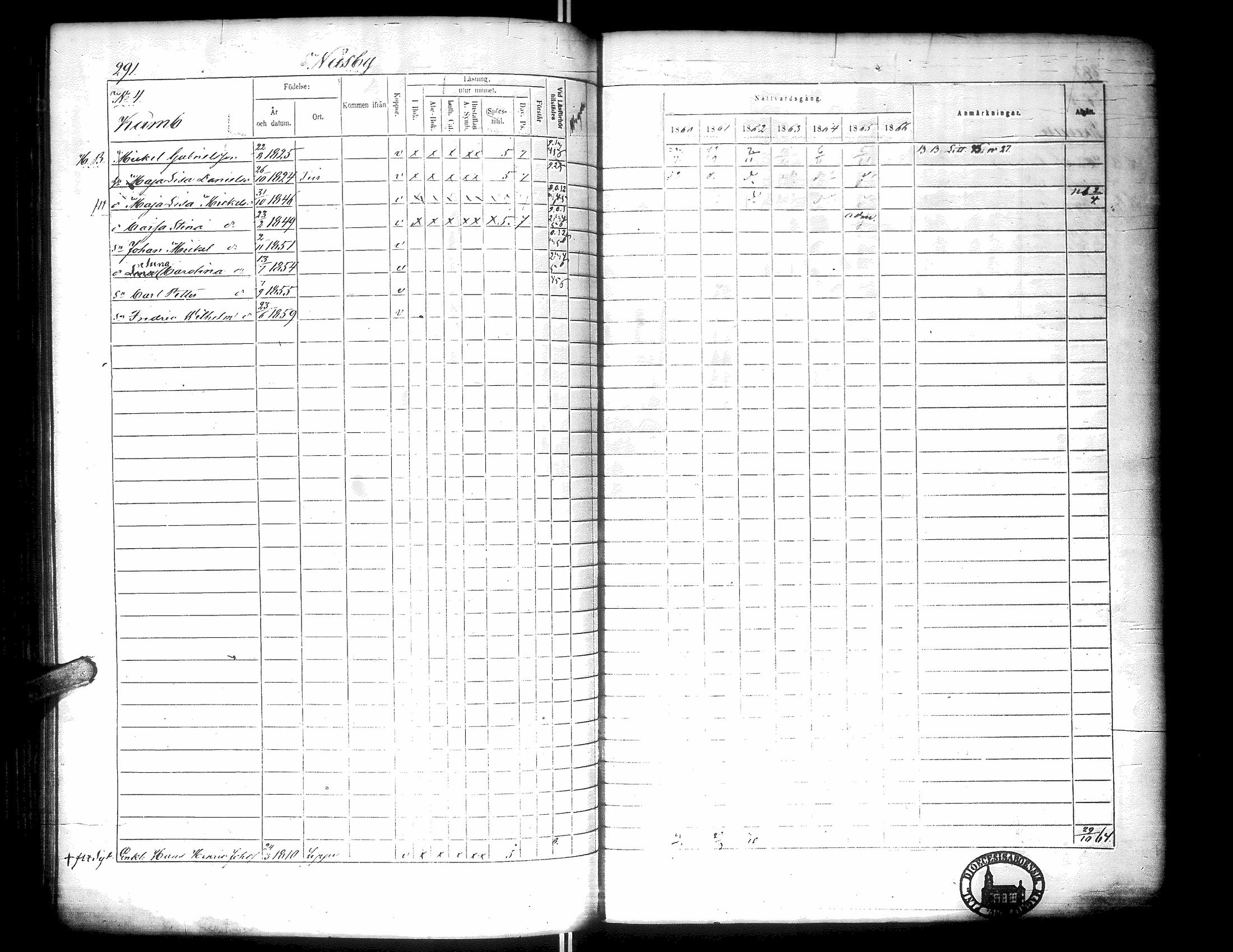 [ ../kirjat/Kirkonkirjat/narpio/rippikirja_1860-1866_uk229-230/kuvat/300.jpg ]