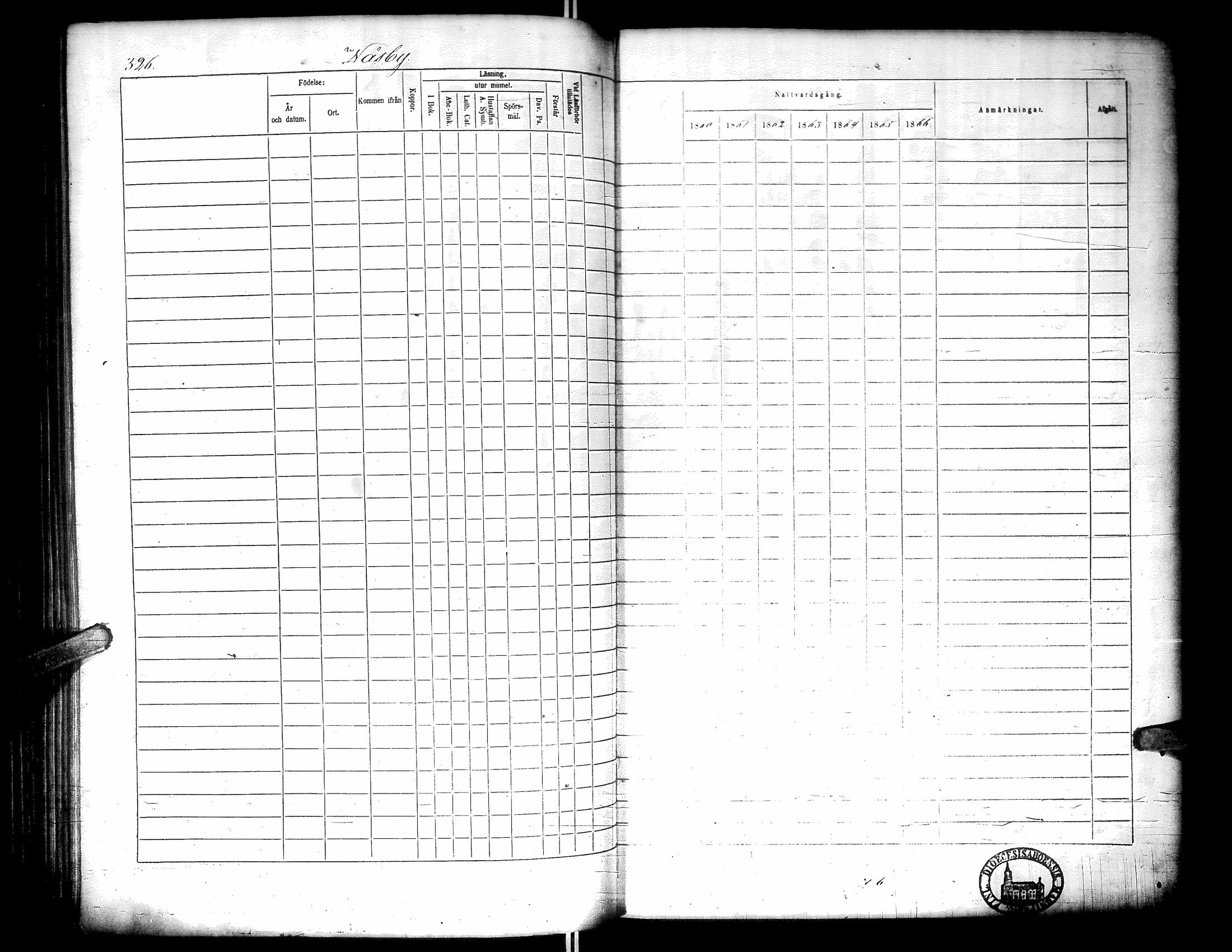 [ ../kirjat/Kirkonkirjat/narpio/rippikirja_1860-1866_uk229-230/kuvat/335.jpg ]