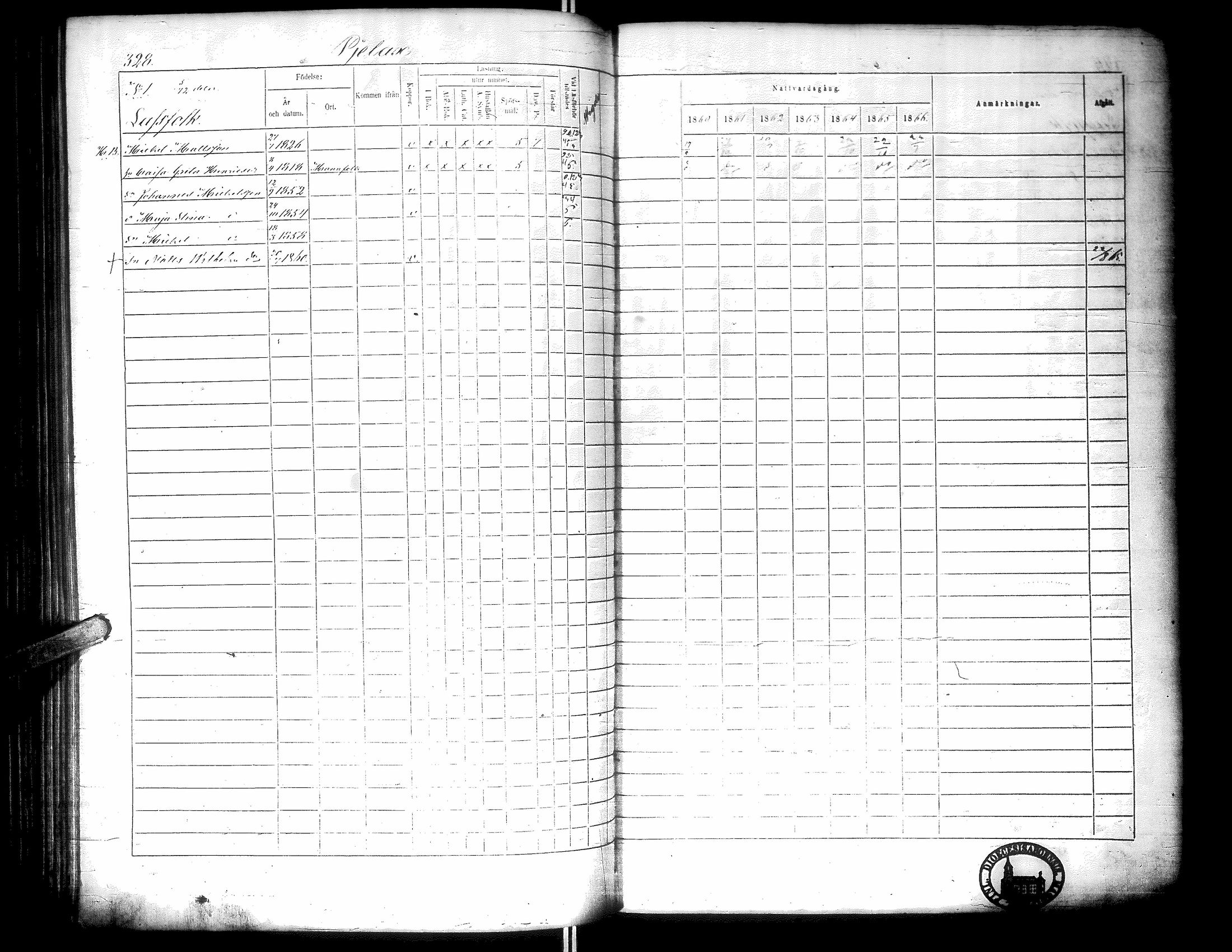 [ ../kirjat/Kirkonkirjat/narpio/rippikirja_1860-1866_uk229-230/kuvat/337.jpg ]