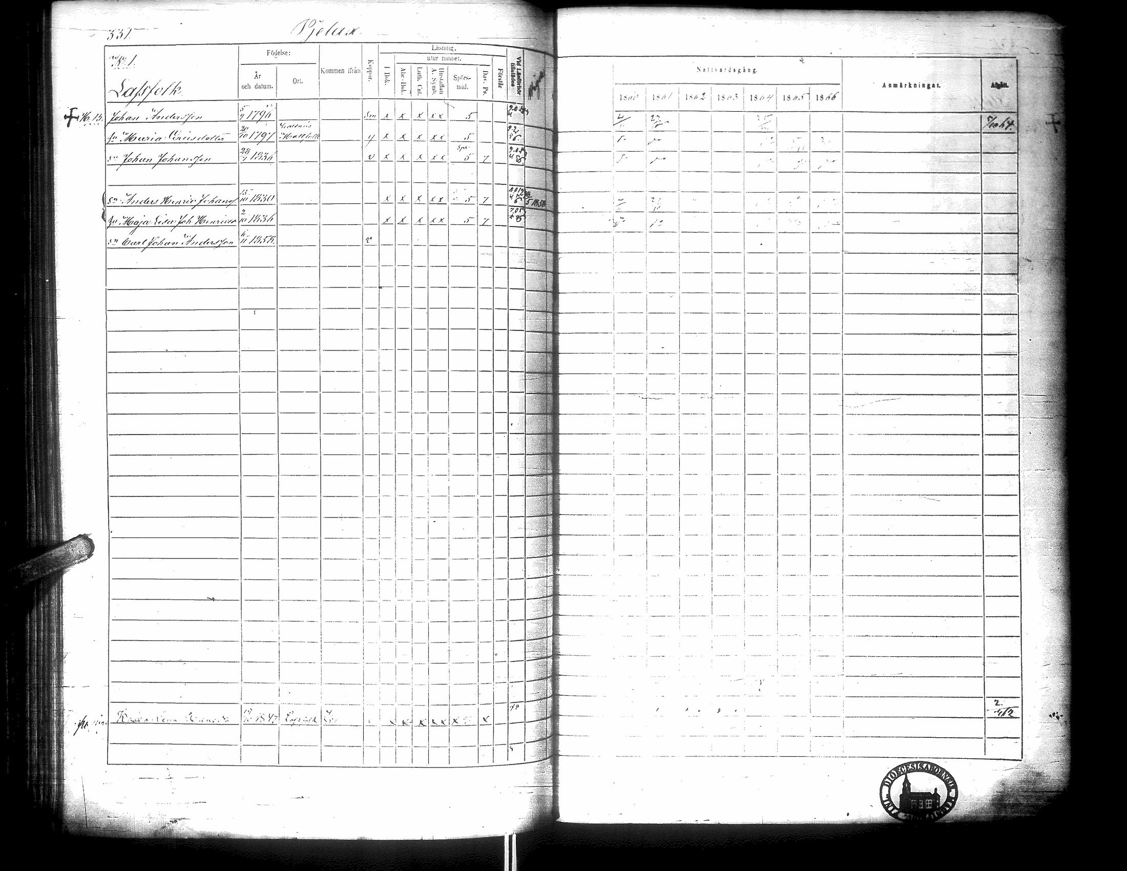 [ ../kirjat/Kirkonkirjat/narpio/rippikirja_1860-1866_uk229-230/kuvat/340.jpg ]