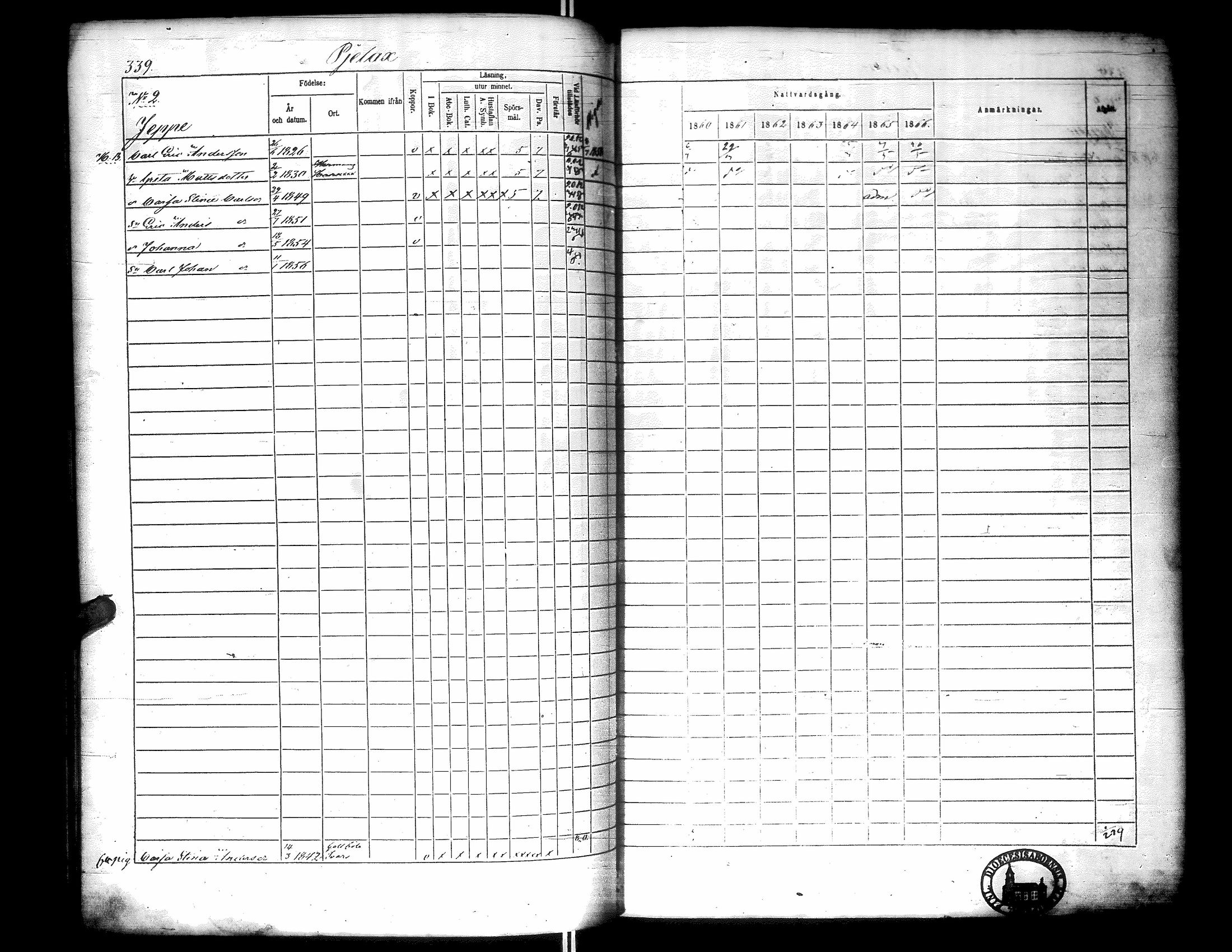 [ ../kirjat/Kirkonkirjat/narpio/rippikirja_1860-1866_uk229-230/kuvat/348.jpg ]