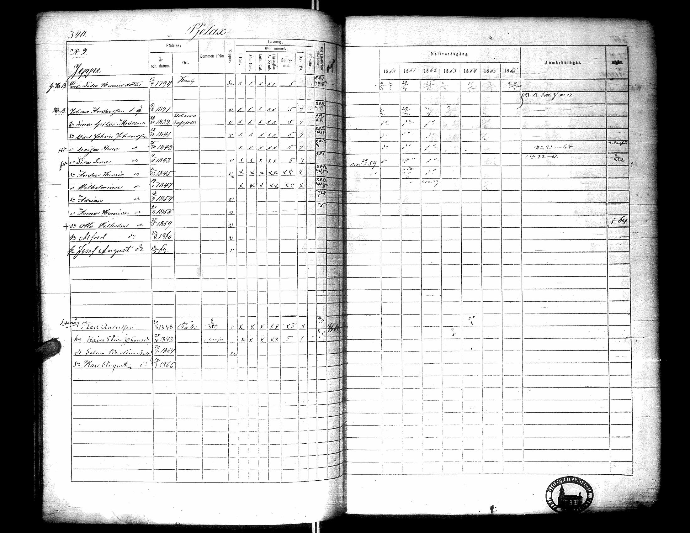 [ ../kirjat/Kirkonkirjat/narpio/rippikirja_1860-1866_uk229-230/kuvat/349.jpg ]