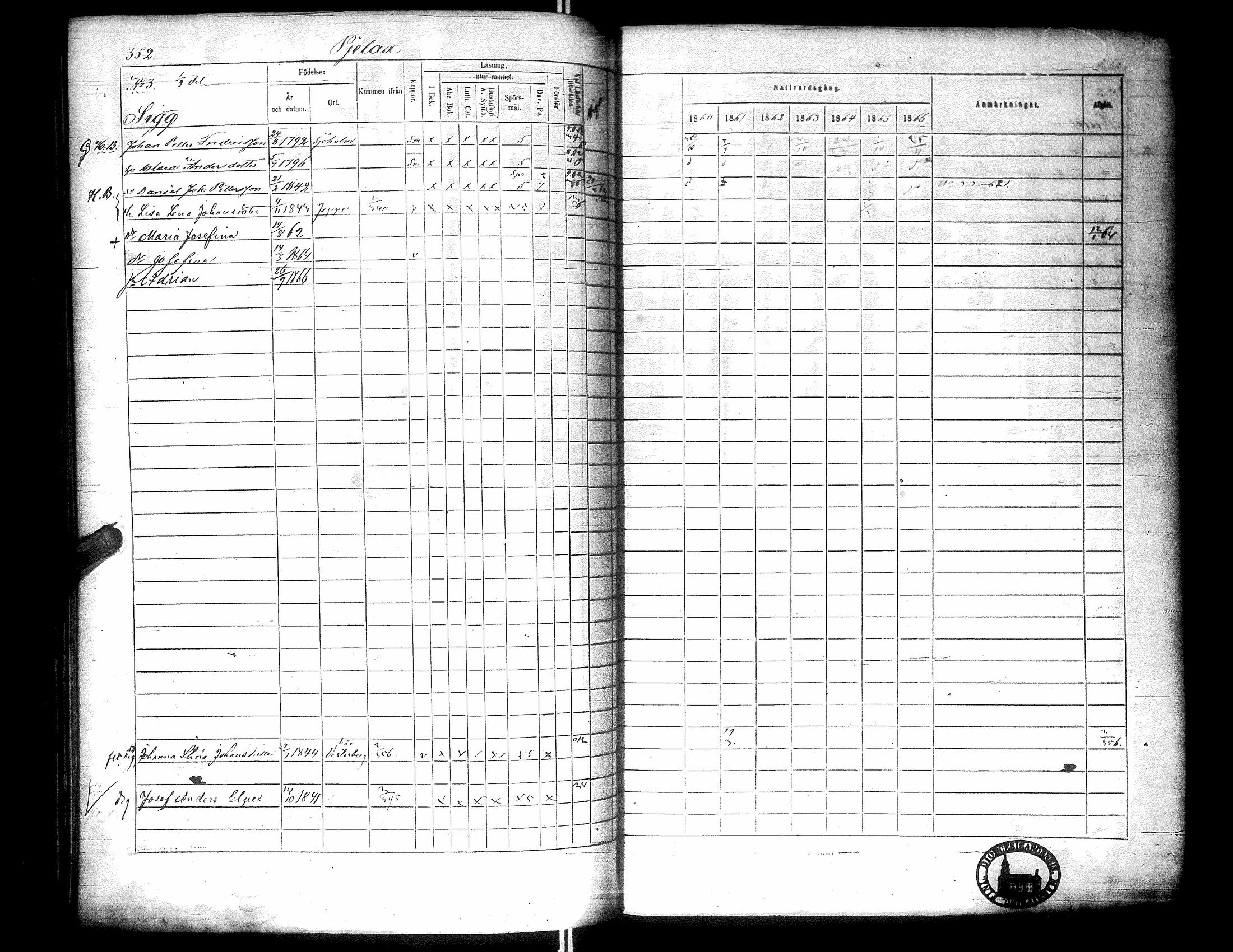 [ ../kirjat/Kirkonkirjat/narpio/rippikirja_1860-1866_uk229-230/kuvat/361.jpg ]