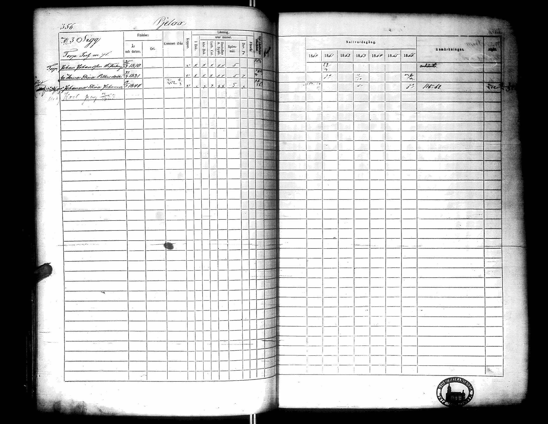 [ ../kirjat/Kirkonkirjat/narpio/rippikirja_1860-1866_uk229-230/kuvat/365.jpg ]