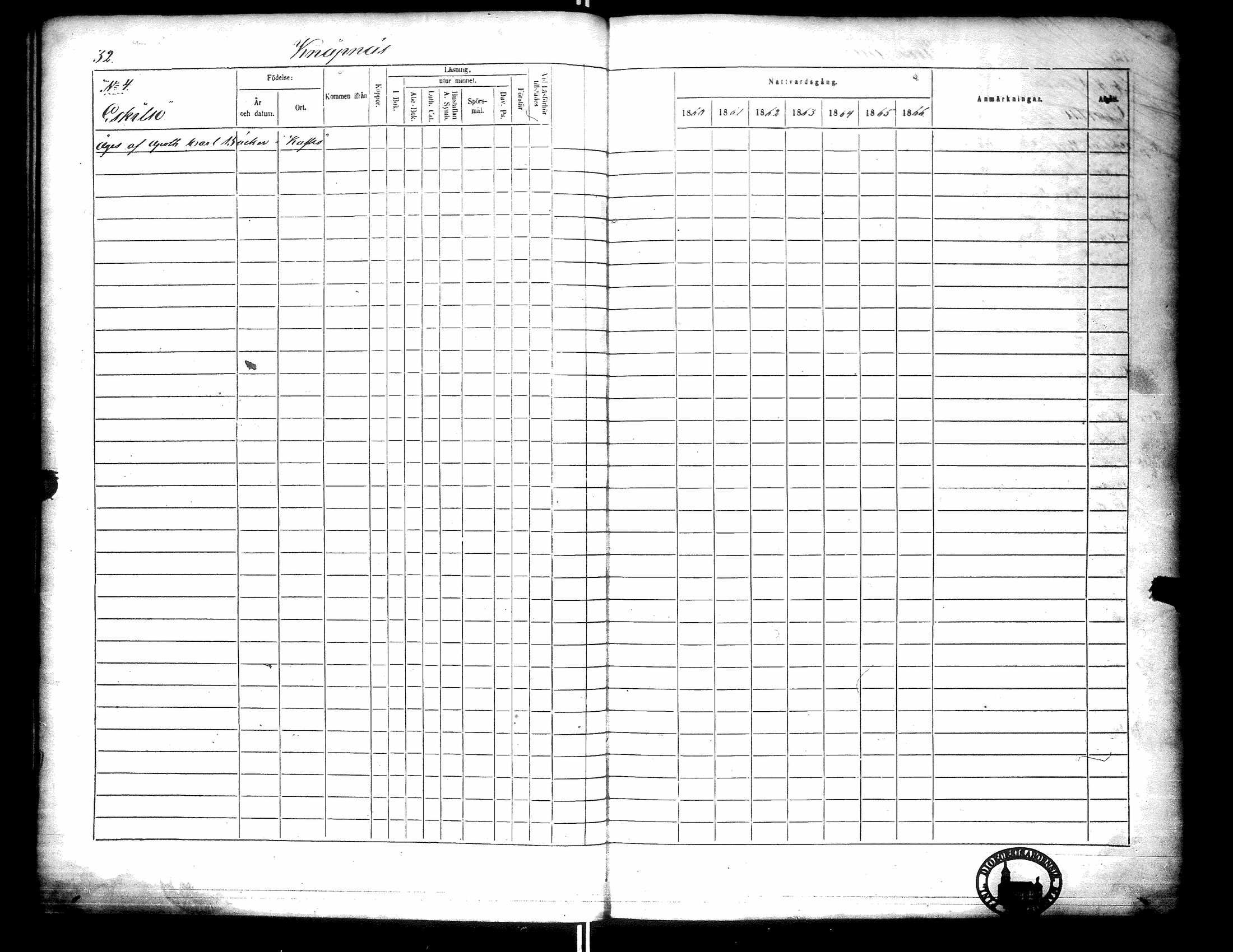 [ ../kirjat/Kirkonkirjat/narpio/rippikirja_1860-1866_uk229-230/kuvat/37.jpg ]