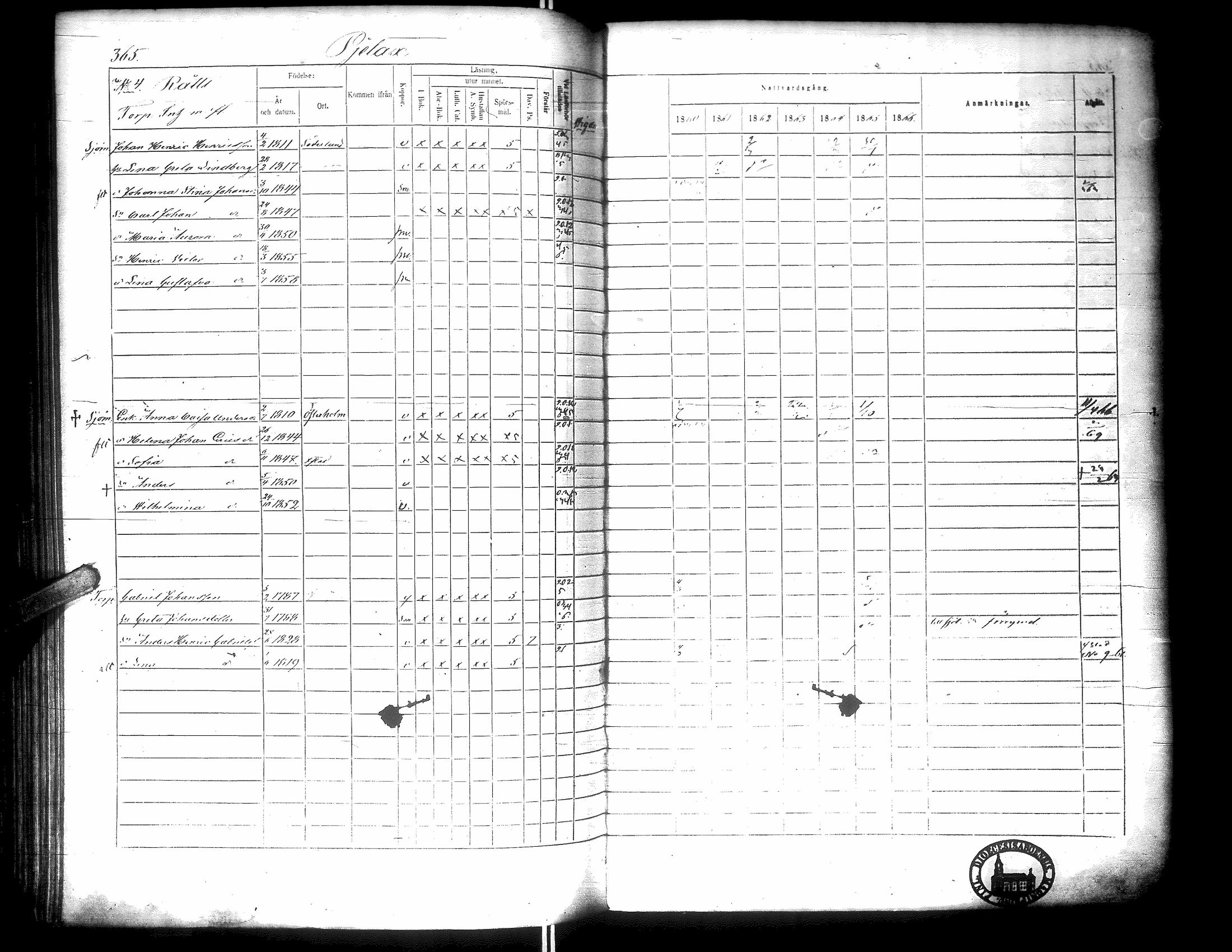 [ ../kirjat/Kirkonkirjat/narpio/rippikirja_1860-1866_uk229-230/kuvat/374.jpg ]