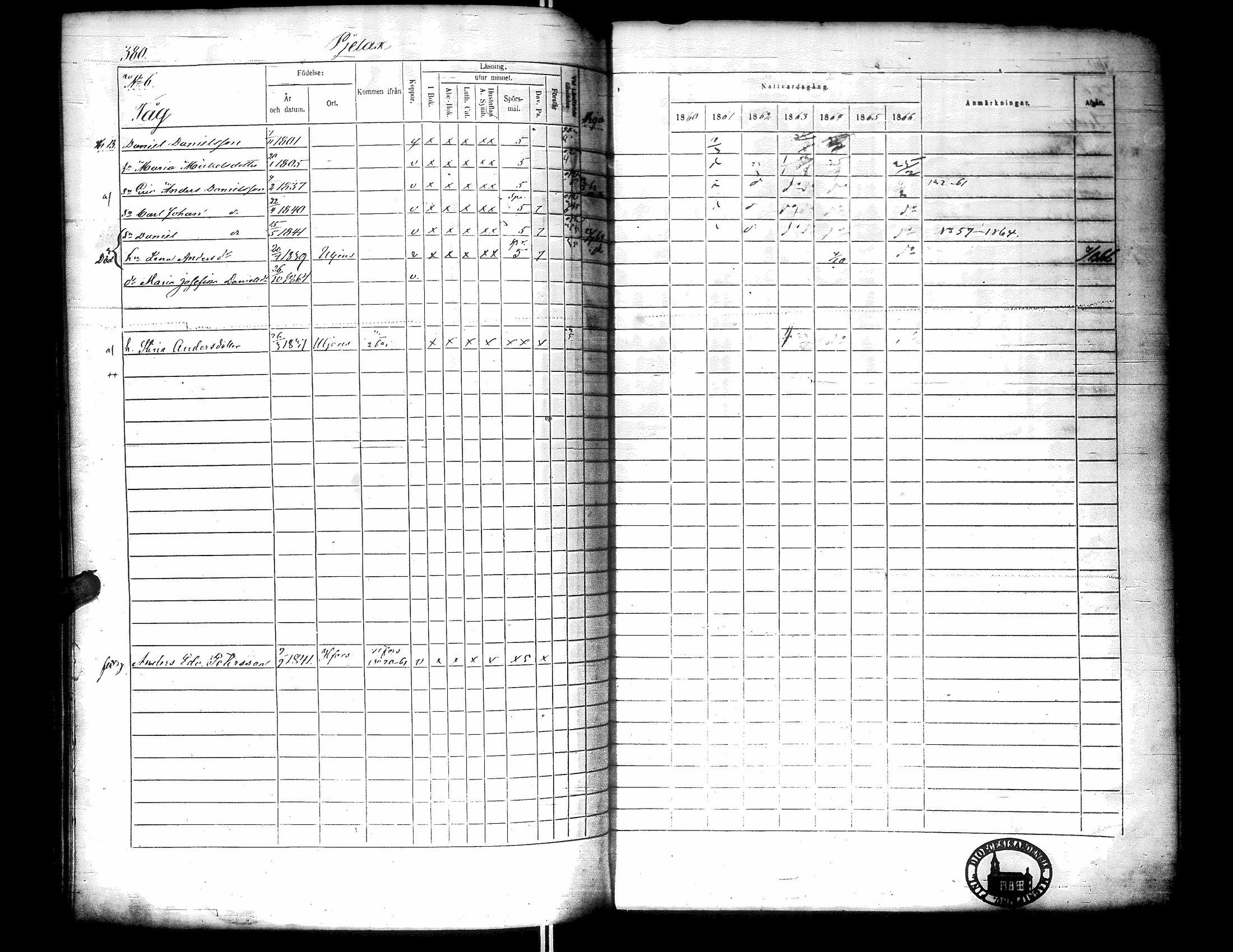 [ ../kirjat/Kirkonkirjat/narpio/rippikirja_1860-1866_uk229-230/kuvat/389.jpg ]