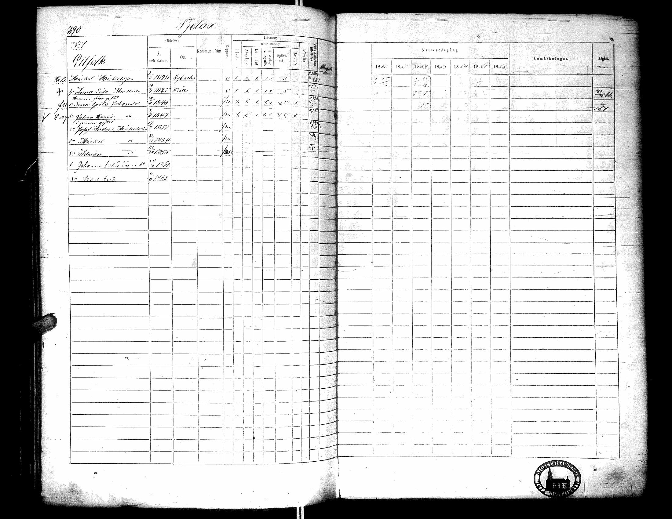 [ ../kirjat/Kirkonkirjat/narpio/rippikirja_1860-1866_uk229-230/kuvat/399.jpg ]