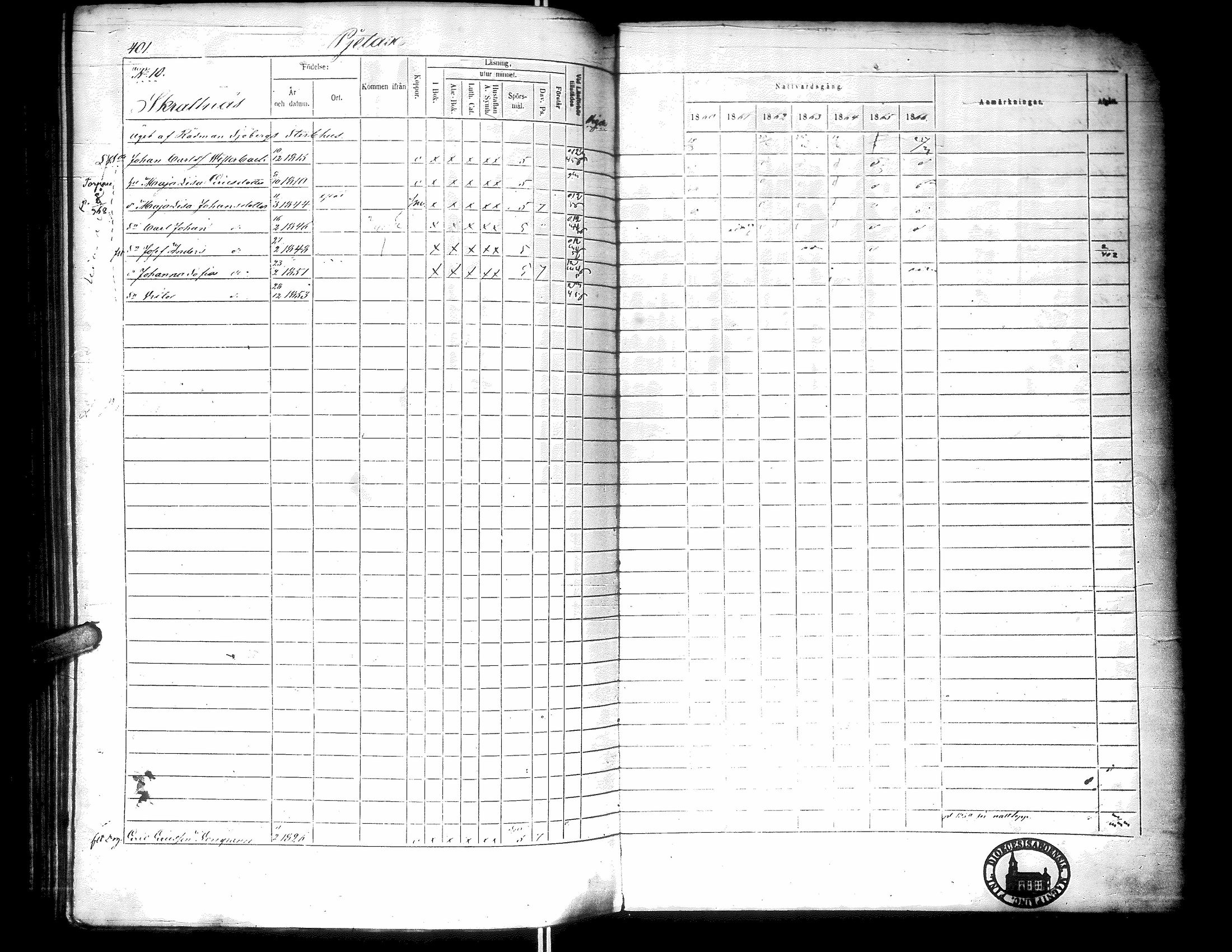 [ ../kirjat/Kirkonkirjat/narpio/rippikirja_1860-1866_uk229-230/kuvat/410.jpg ]