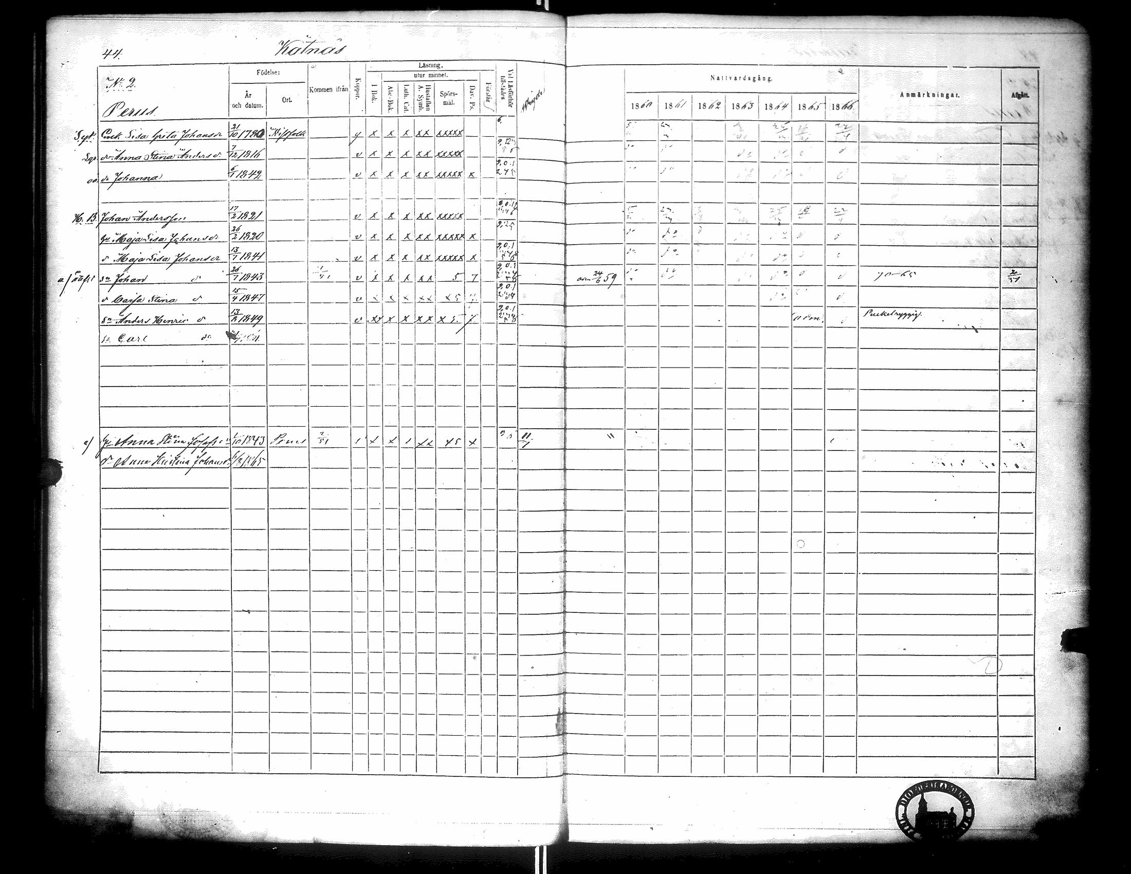 [ ../kirjat/Kirkonkirjat/narpio/rippikirja_1860-1866_uk229-230/kuvat/51.jpg ]