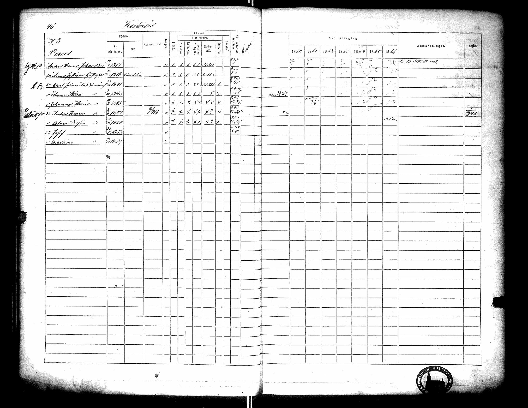 [ ../kirjat/Kirkonkirjat/narpio/rippikirja_1860-1866_uk229-230/kuvat/53.jpg ]