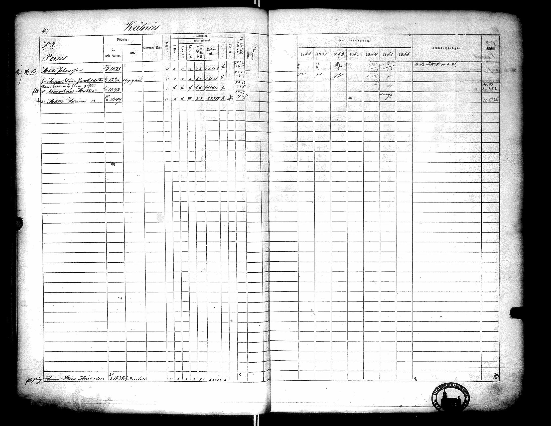 [ ../kirjat/Kirkonkirjat/narpio/rippikirja_1860-1866_uk229-230/kuvat/54.jpg ]
