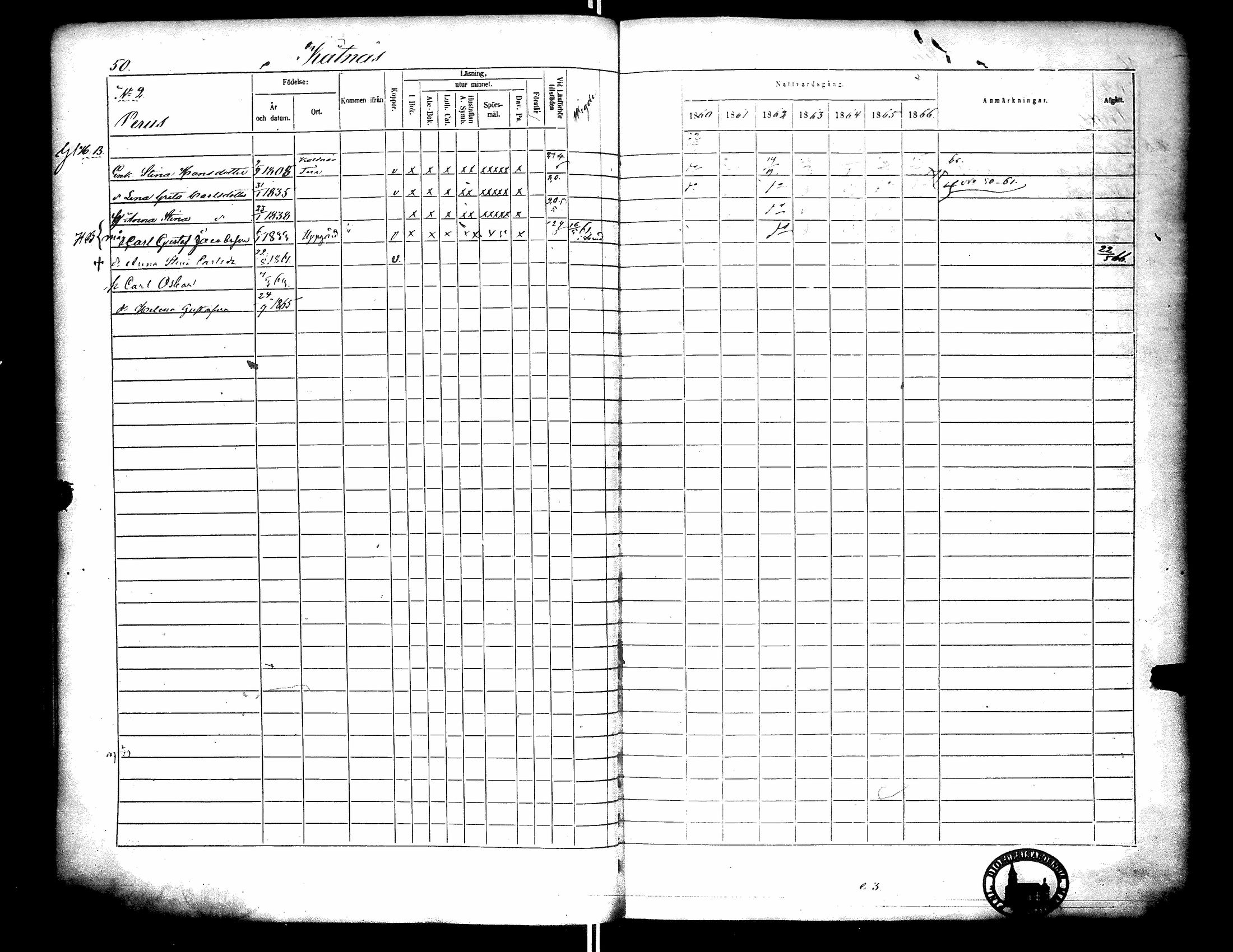 [ ../kirjat/Kirkonkirjat/narpio/rippikirja_1860-1866_uk229-230/kuvat/58.jpg ]