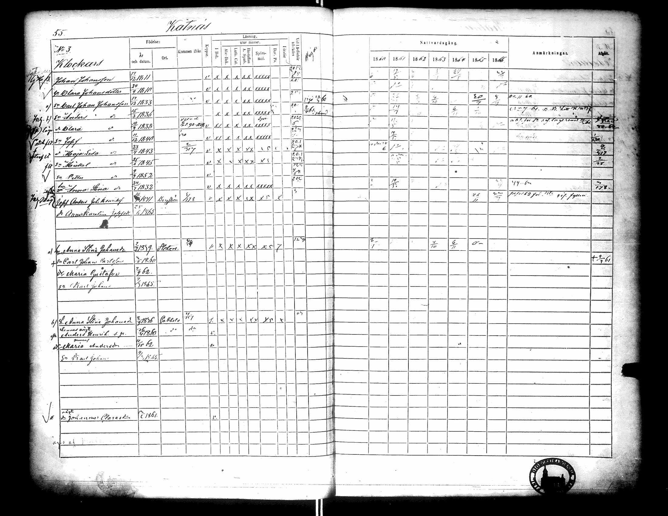 [ ../kirjat/Kirkonkirjat/narpio/rippikirja_1860-1866_uk229-230/kuvat/63.jpg ]