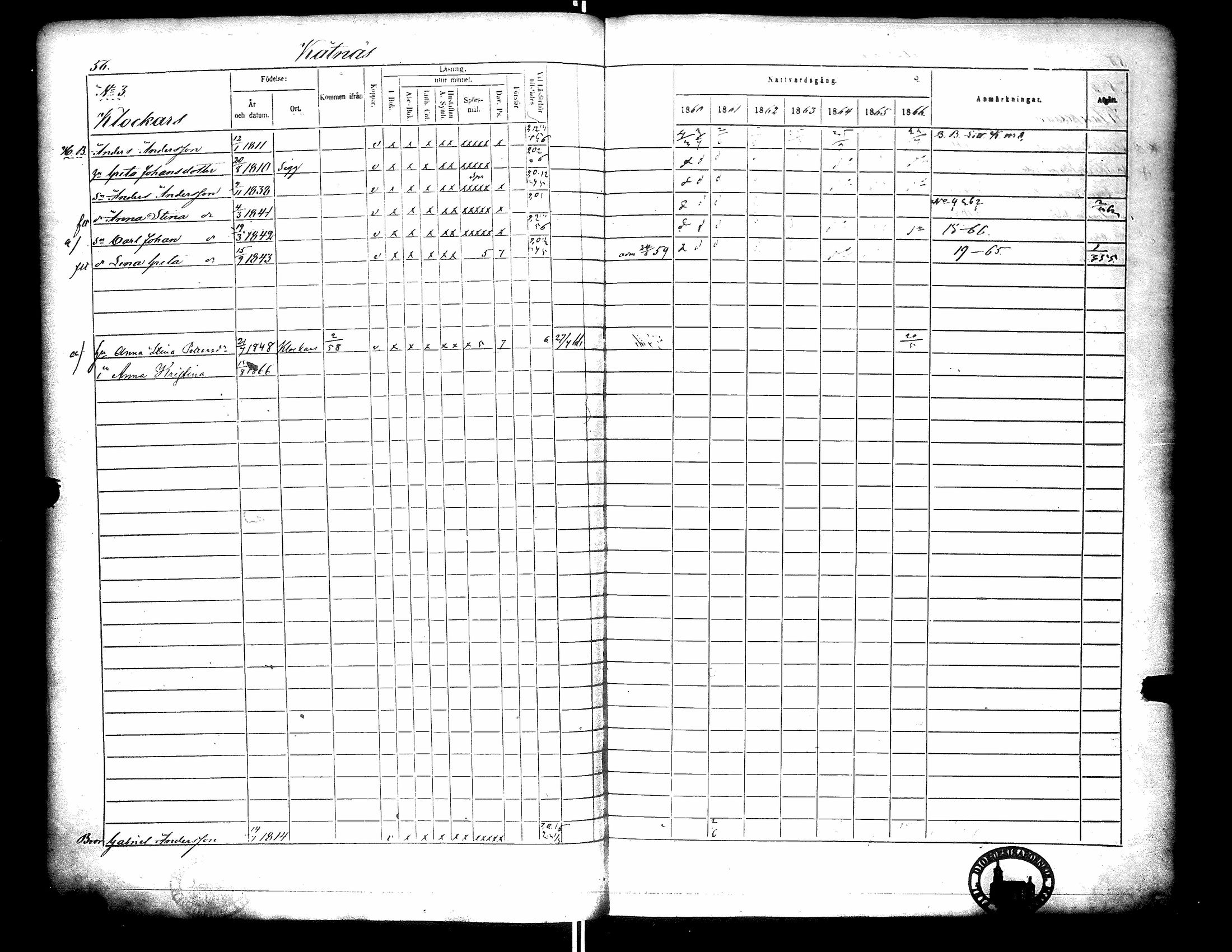 [ ../kirjat/Kirkonkirjat/narpio/rippikirja_1860-1866_uk229-230/kuvat/64.jpg ]