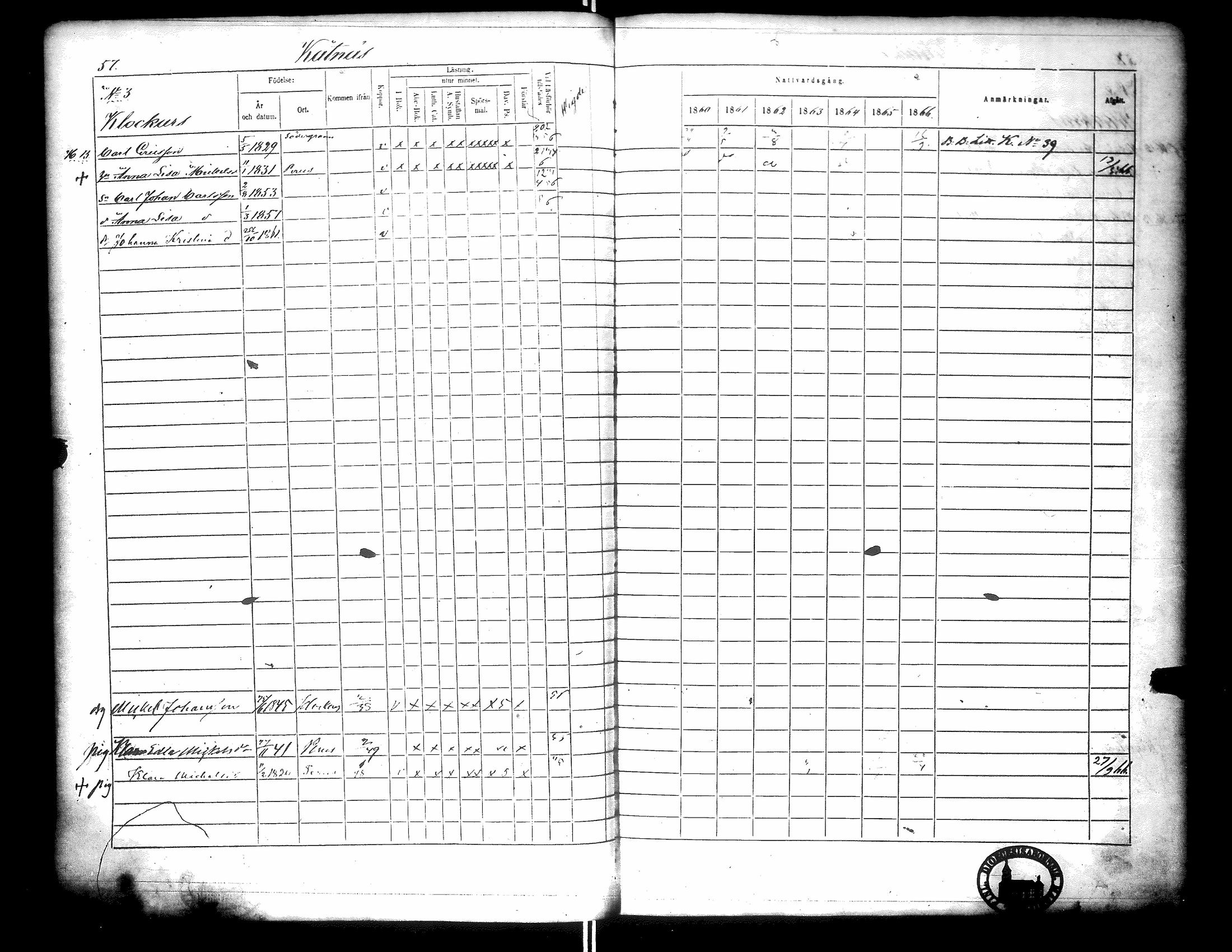 [ ../kirjat/Kirkonkirjat/narpio/rippikirja_1860-1866_uk229-230/kuvat/65.jpg ]