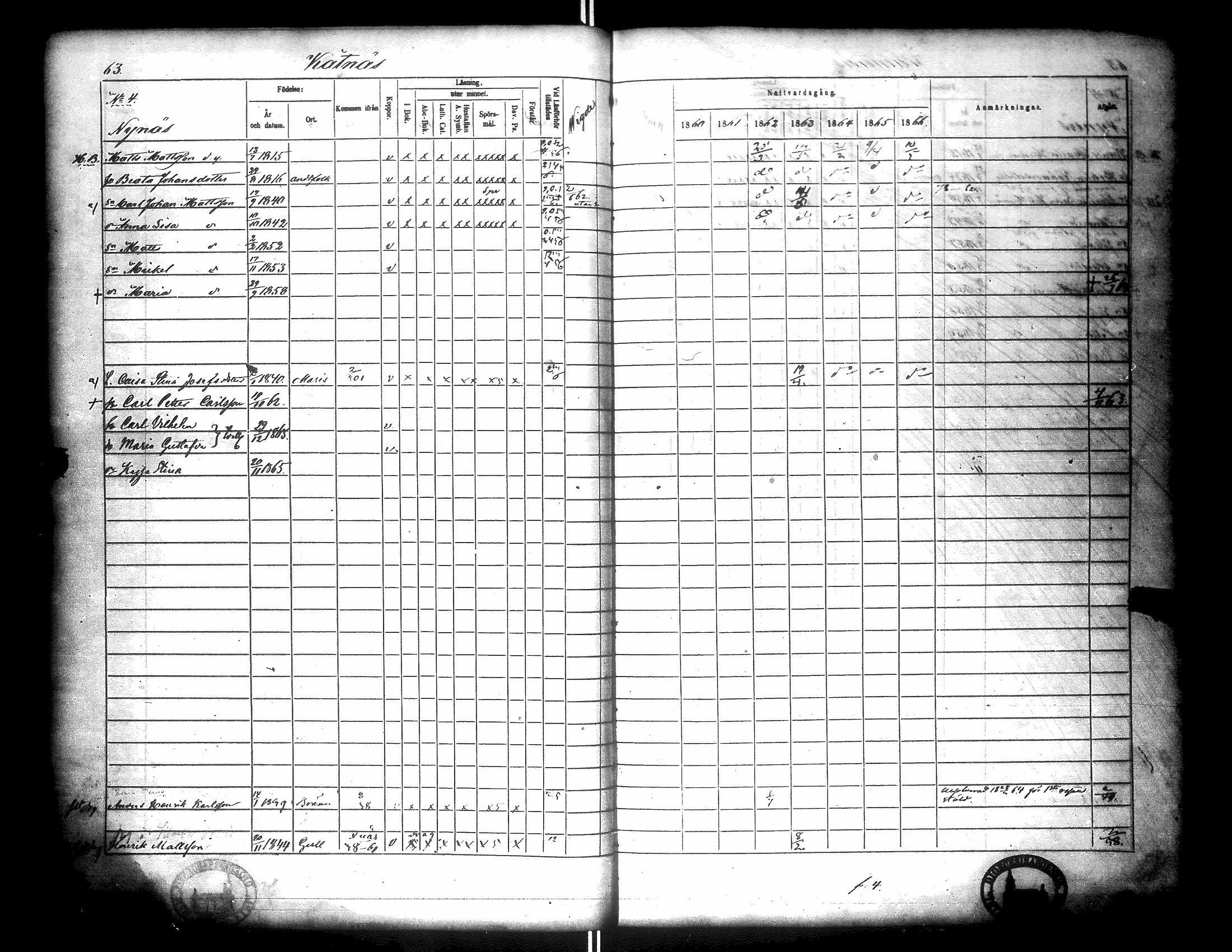 [ ../kirjat/Kirkonkirjat/narpio/rippikirja_1860-1866_uk229-230/kuvat/72.jpg ]