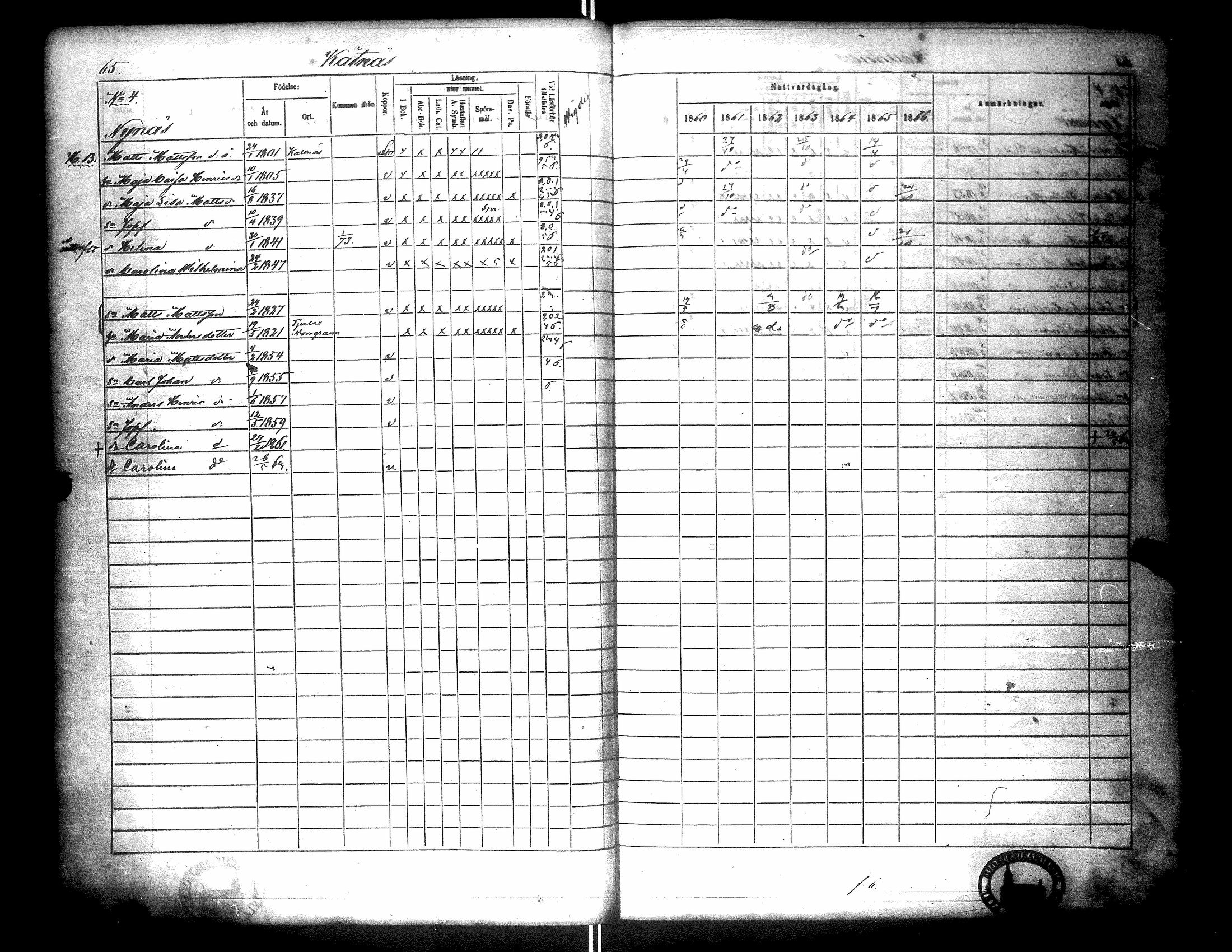 [ ../kirjat/Kirkonkirjat/narpio/rippikirja_1860-1866_uk229-230/kuvat/74.jpg ]