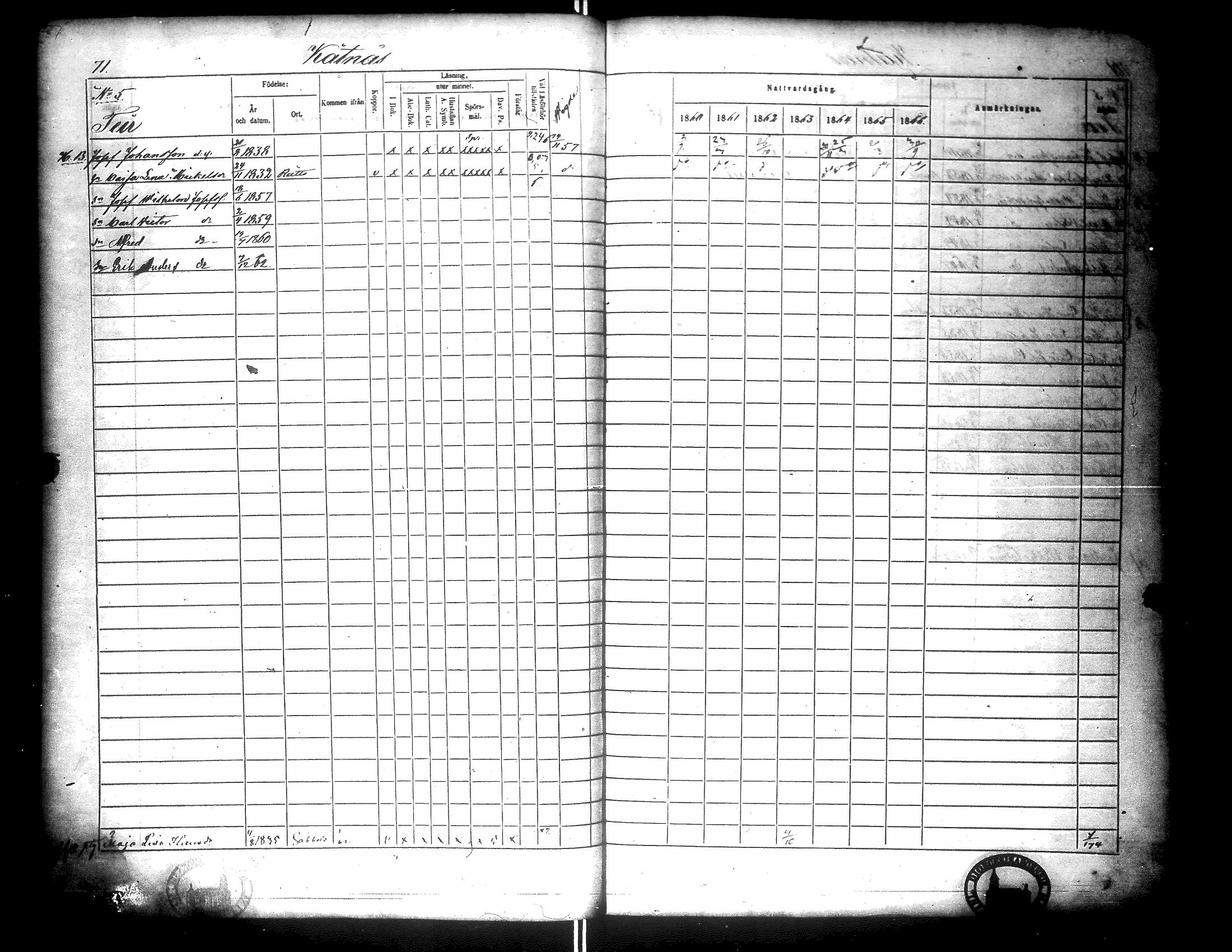[ ../kirjat/Kirkonkirjat/narpio/rippikirja_1860-1866_uk229-230/kuvat/80.jpg ]