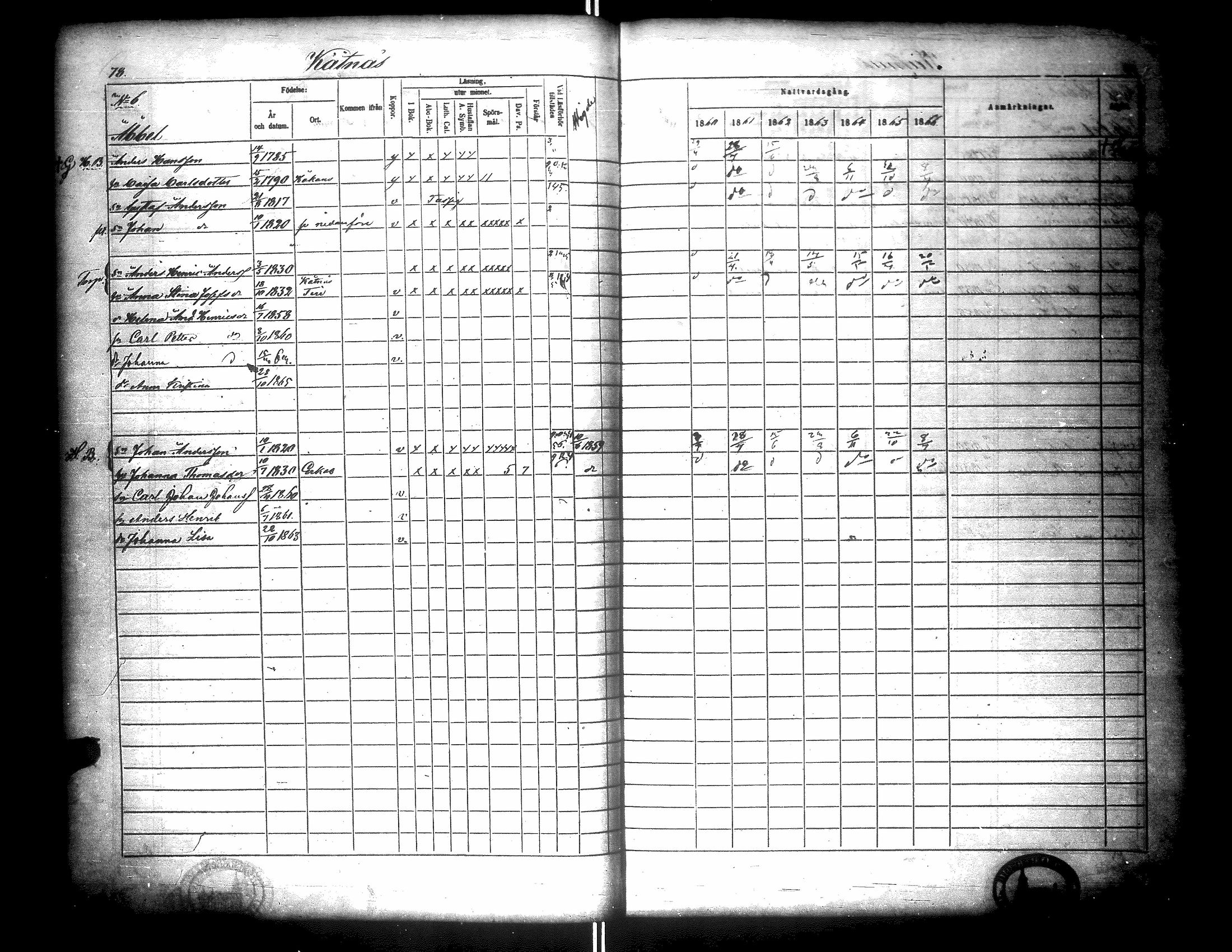 [ ../kirjat/Kirkonkirjat/narpio/rippikirja_1860-1866_uk229-230/kuvat/89.jpg ]