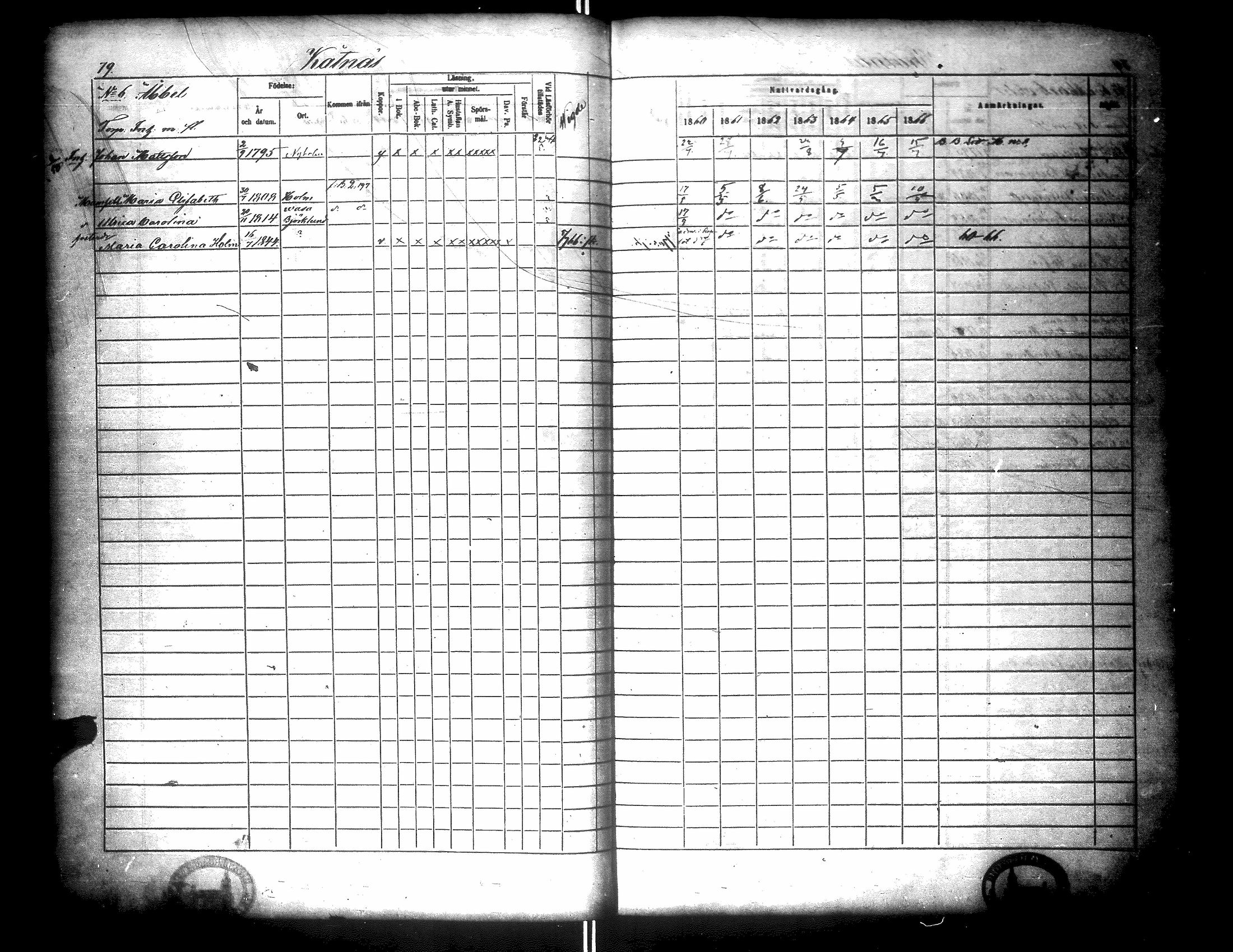 [ ../kirjat/Kirkonkirjat/narpio/rippikirja_1860-1866_uk229-230/kuvat/90.jpg ]