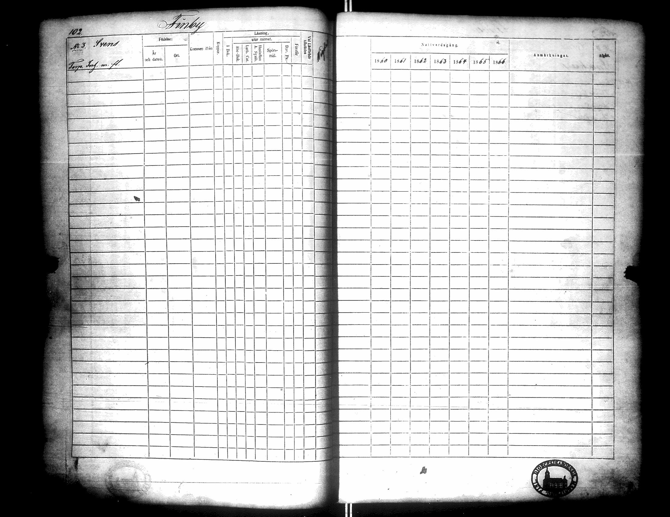 [ ../kirjat/Kirkonkirjat/narpio/rippikirja_1860-1866_uk229/kuvat/107.jpg ]