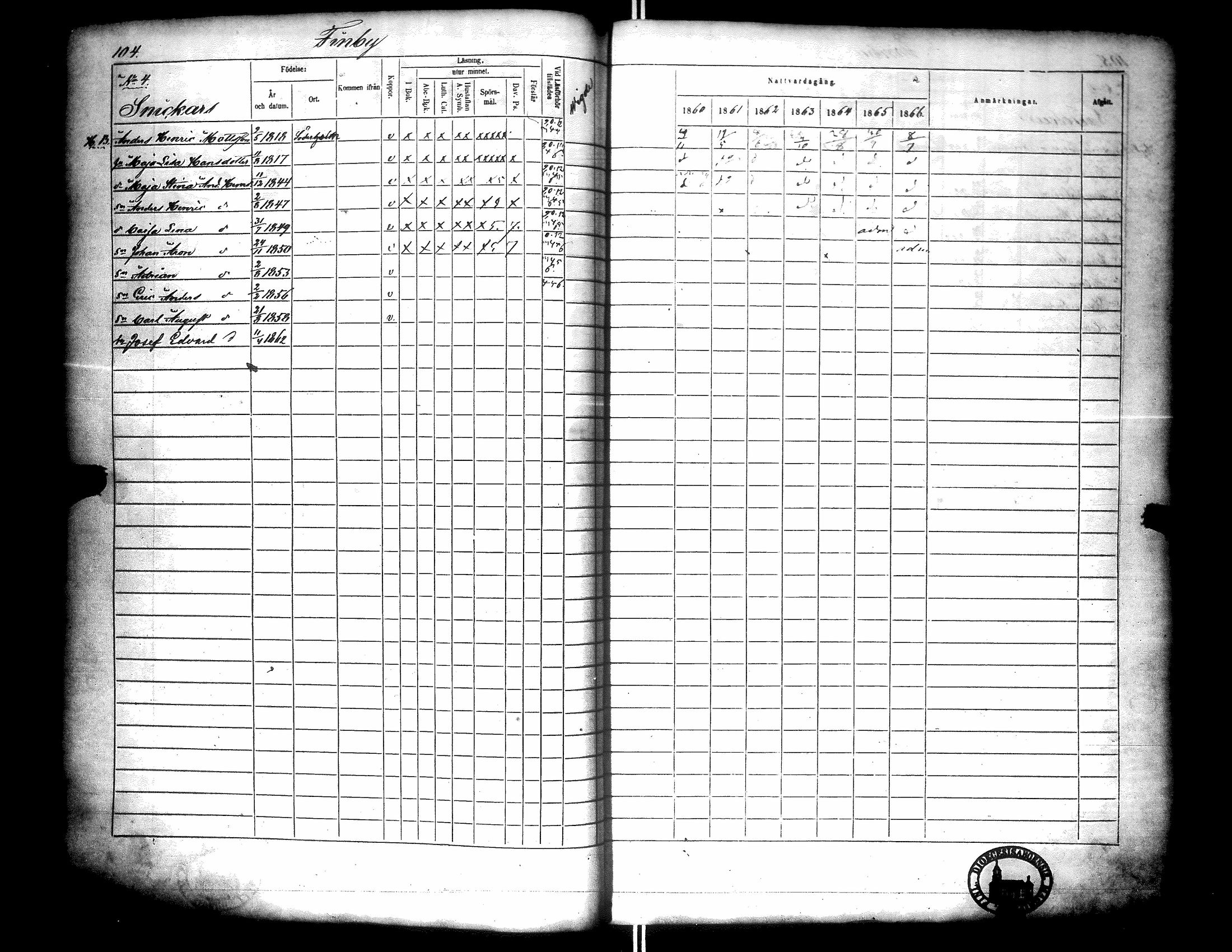 [ ../kirjat/Kirkonkirjat/narpio/rippikirja_1860-1866_uk229/kuvat/109.jpg ]