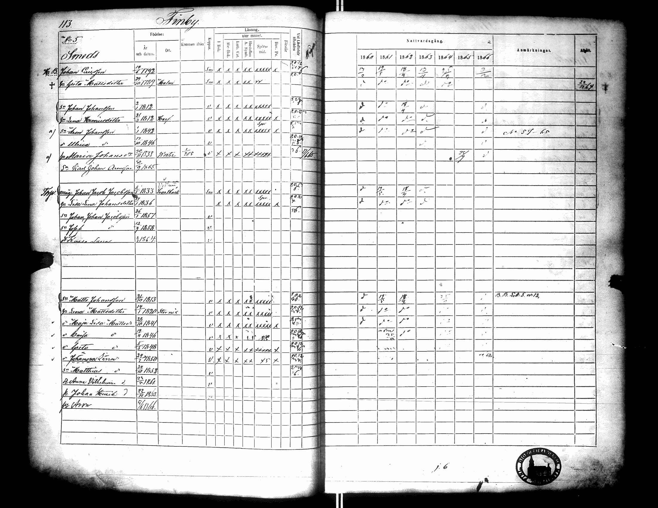[ ../kirjat/Kirkonkirjat/narpio/rippikirja_1860-1866_uk229/kuvat/118.jpg ]