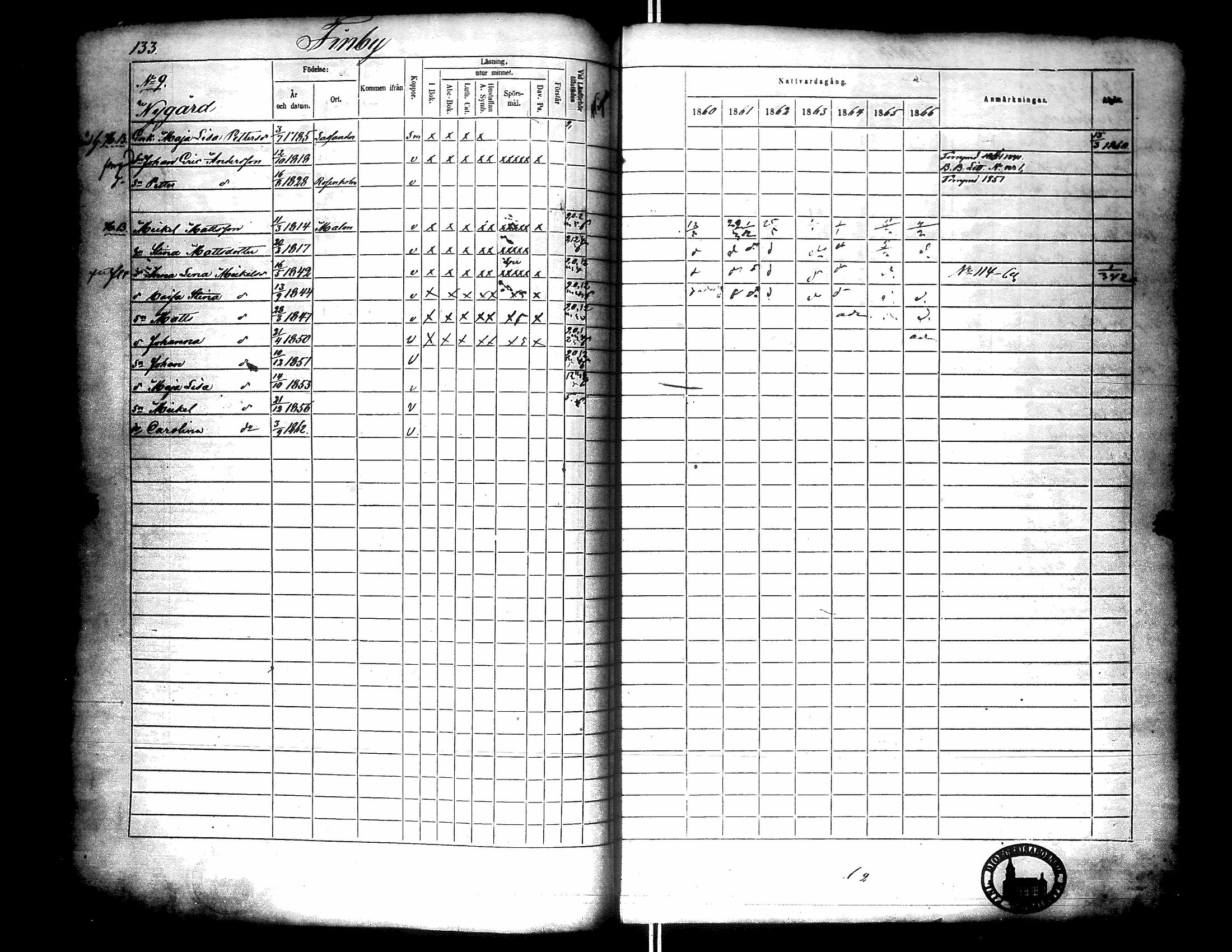 [ ../kirjat/Kirkonkirjat/narpio/rippikirja_1860-1866_uk229/kuvat/138.jpg ]