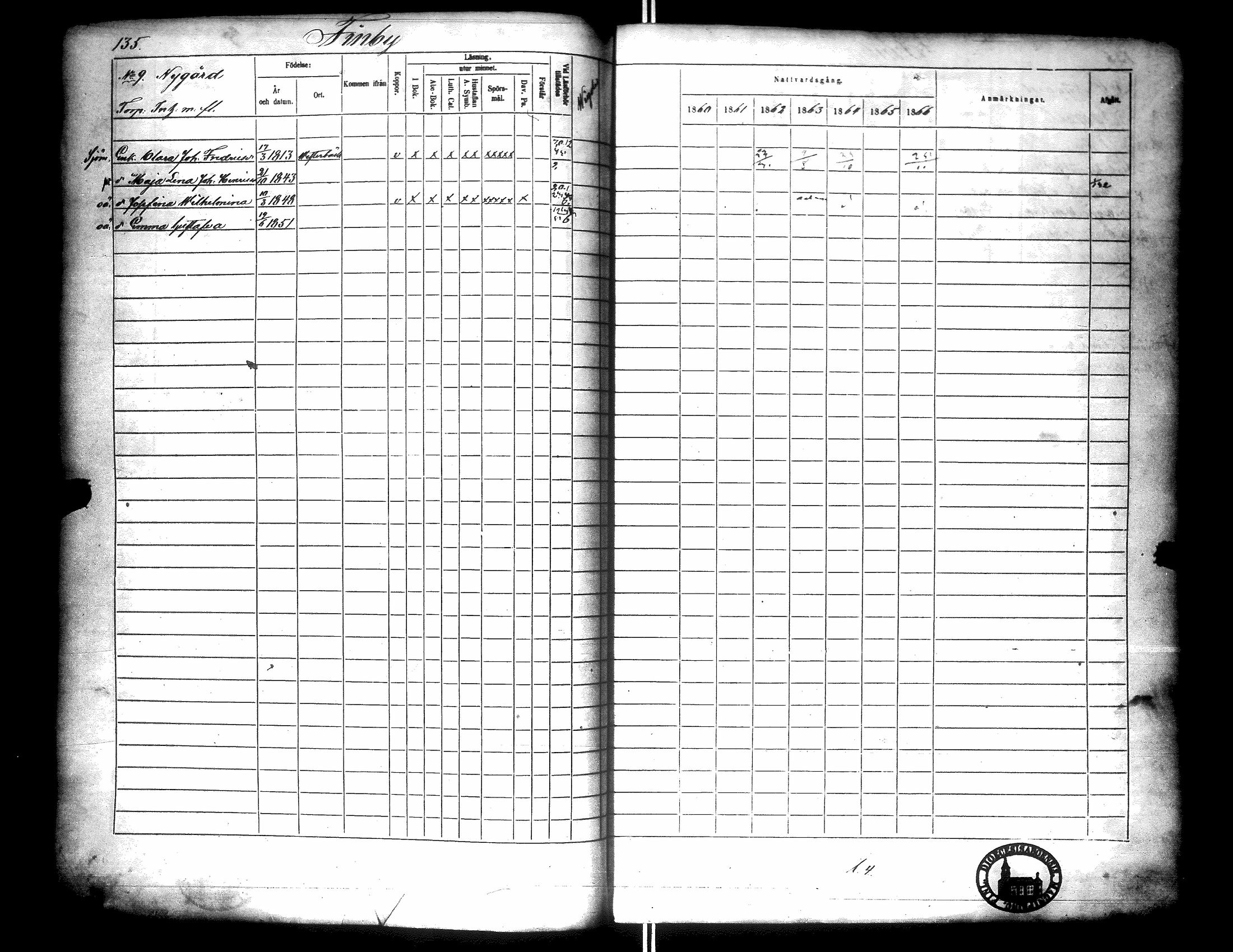 [ ../kirjat/Kirkonkirjat/narpio/rippikirja_1860-1866_uk229/kuvat/140.jpg ]