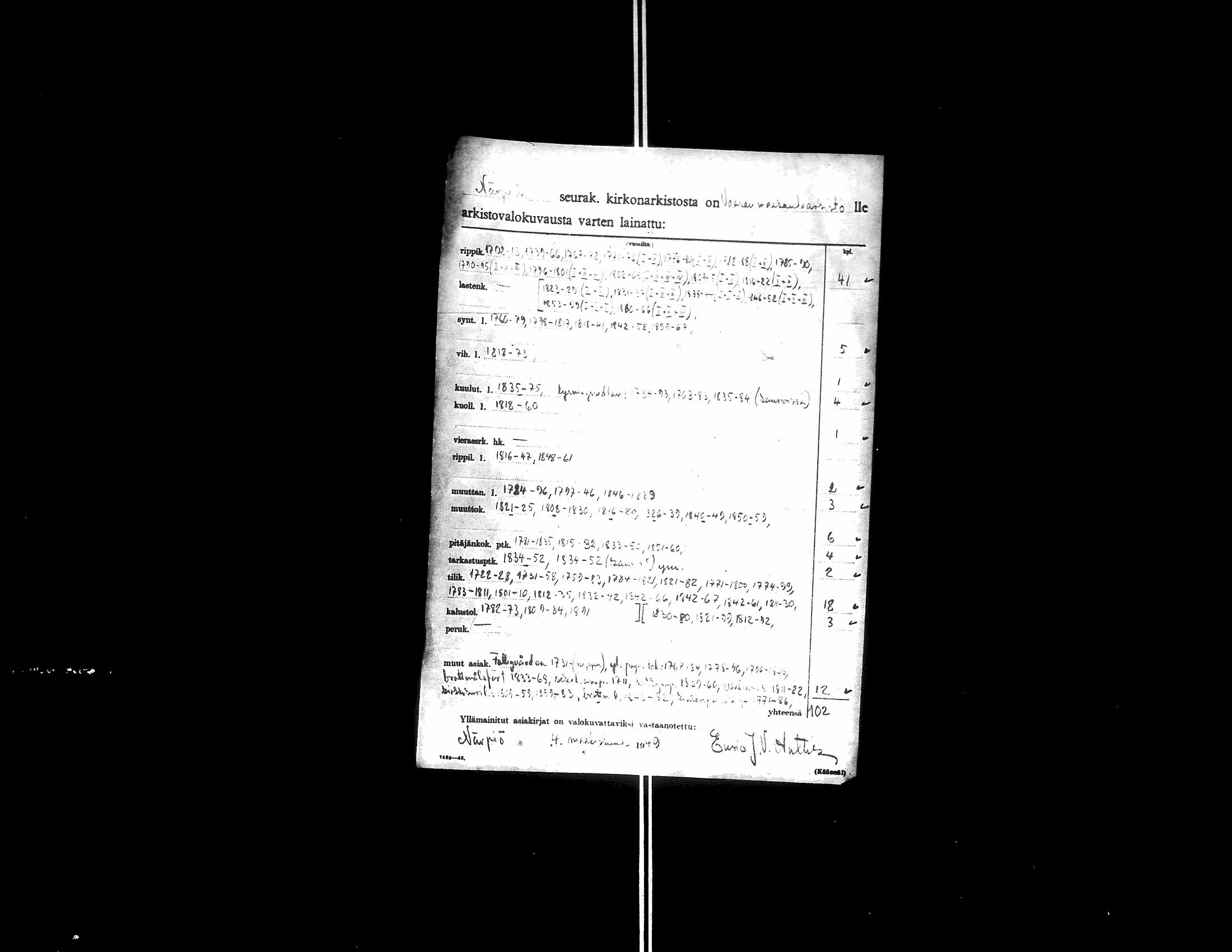 [ ../kirjat/Kirkonkirjat/narpio/rippikirja_1860-1866_uk229/kuvat/2.jpg ]