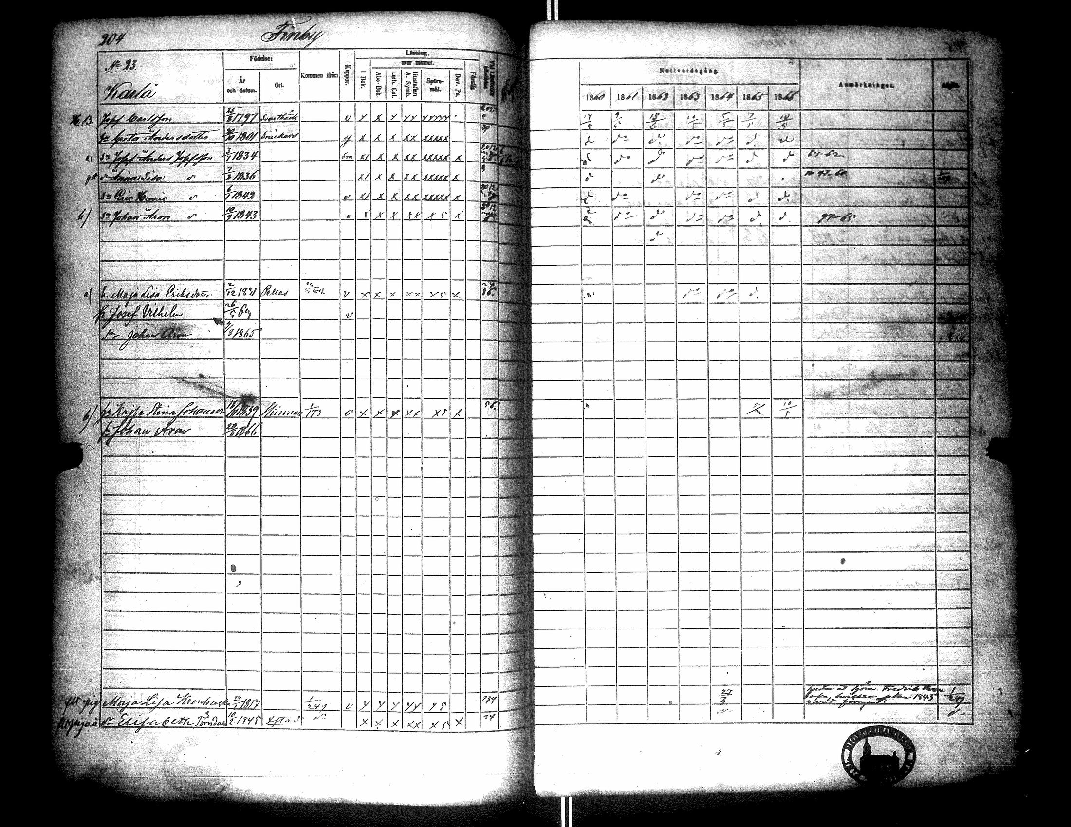 [ ../kirjat/Kirkonkirjat/narpio/rippikirja_1860-1866_uk229/kuvat/209.jpg ]