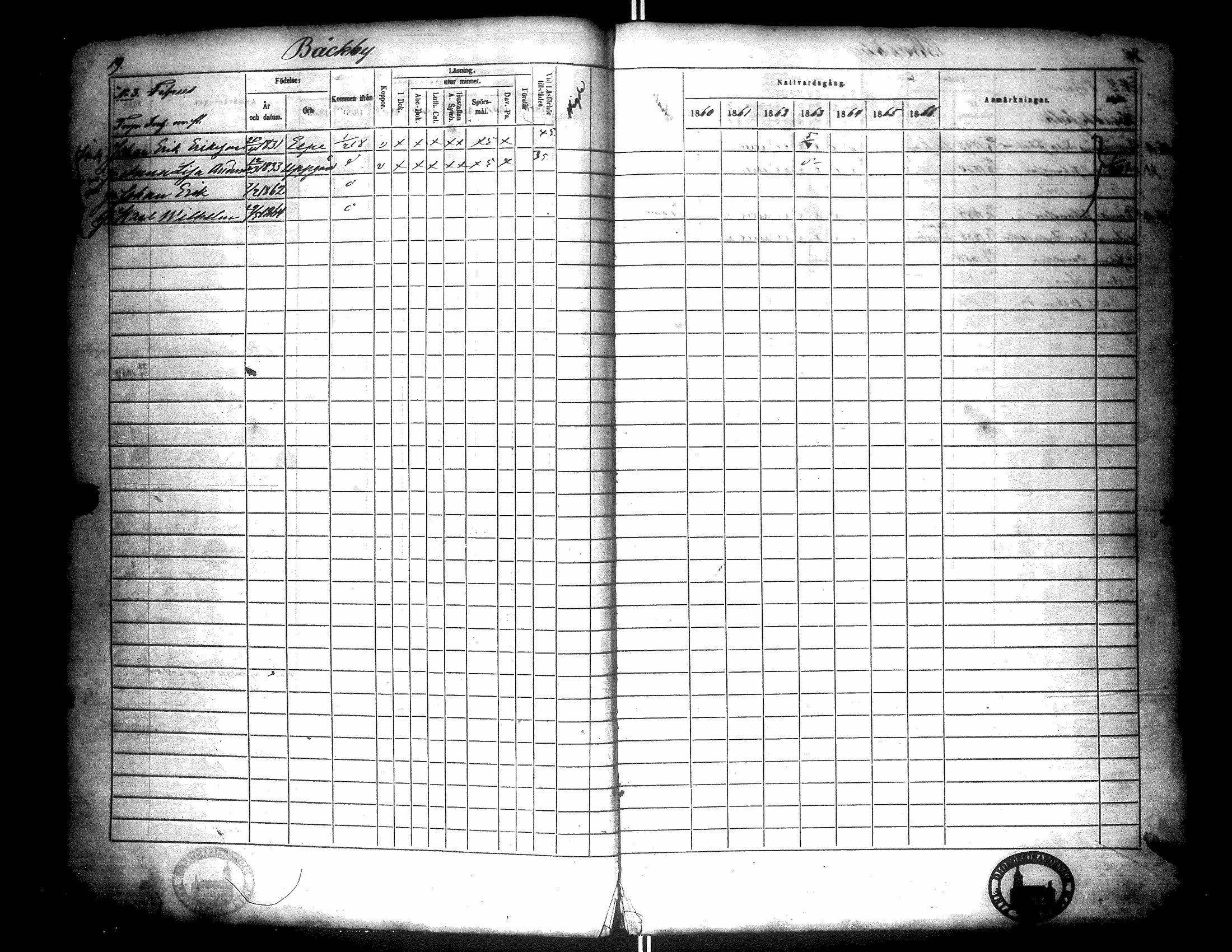 [ ../kirjat/Kirkonkirjat/narpio/rippikirja_1860-1866_uk229/kuvat/24.jpg ]