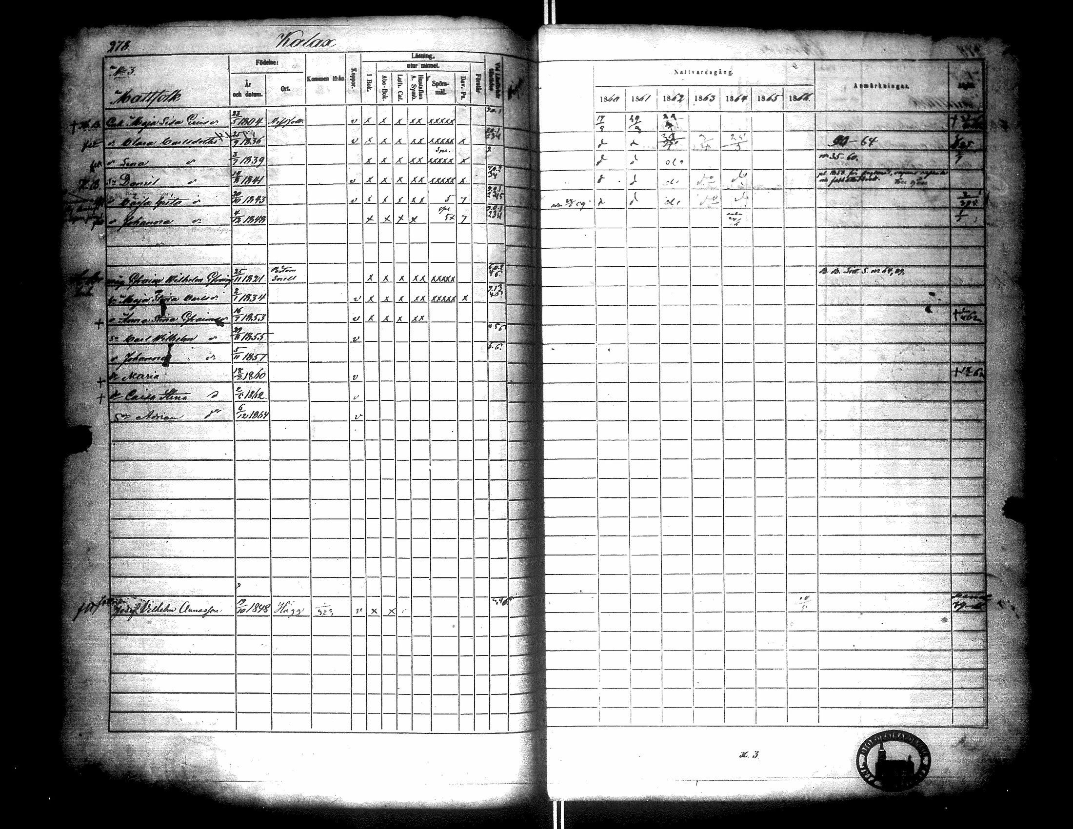 [ ../kirjat/Kirkonkirjat/narpio/rippikirja_1860-1866_uk229/kuvat/282.jpg ]