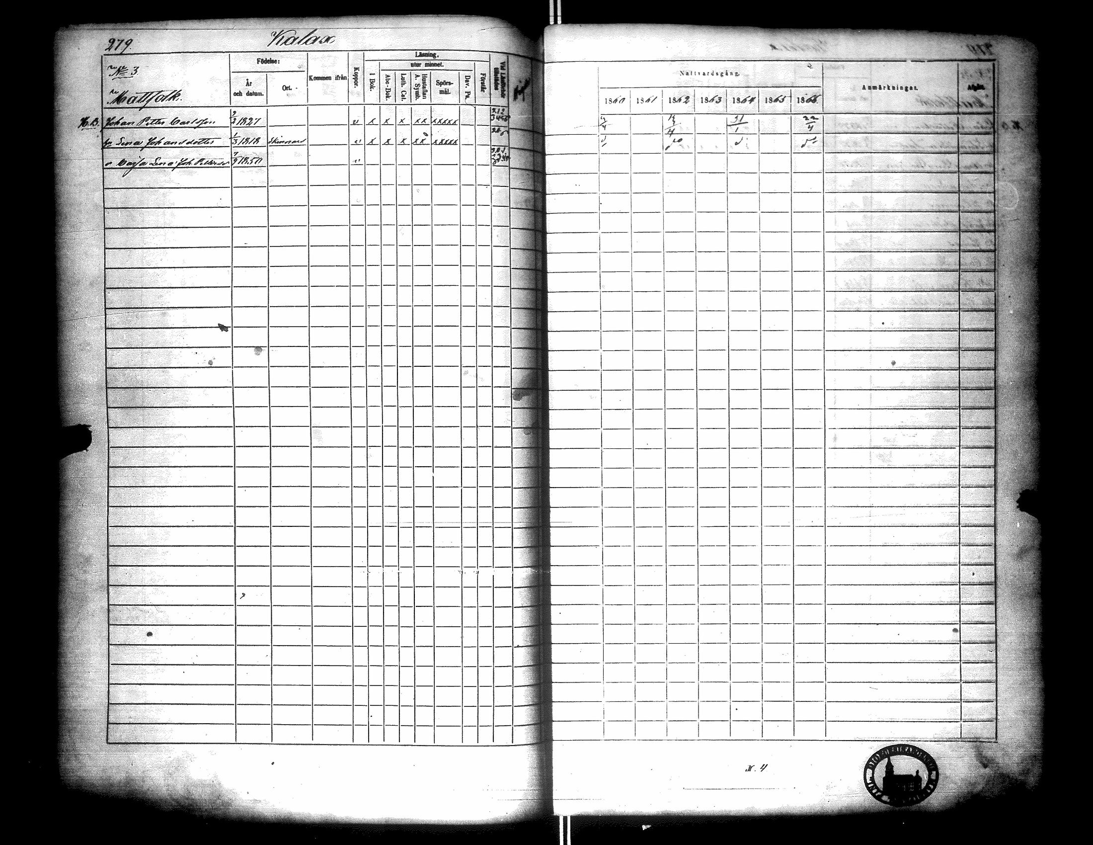 [ ../kirjat/Kirkonkirjat/narpio/rippikirja_1860-1866_uk229/kuvat/283.jpg ]