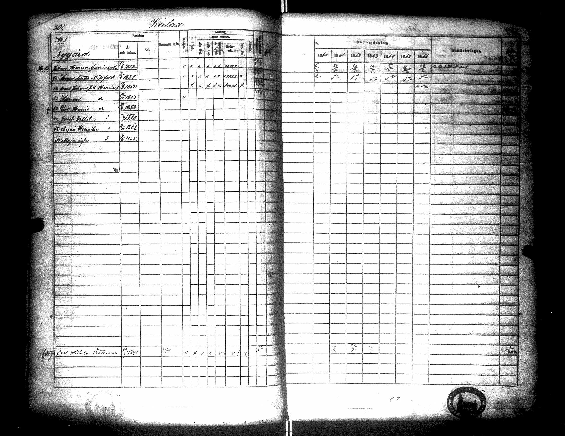 [ ../kirjat/Kirkonkirjat/narpio/rippikirja_1860-1866_uk229/kuvat/305.jpg ]