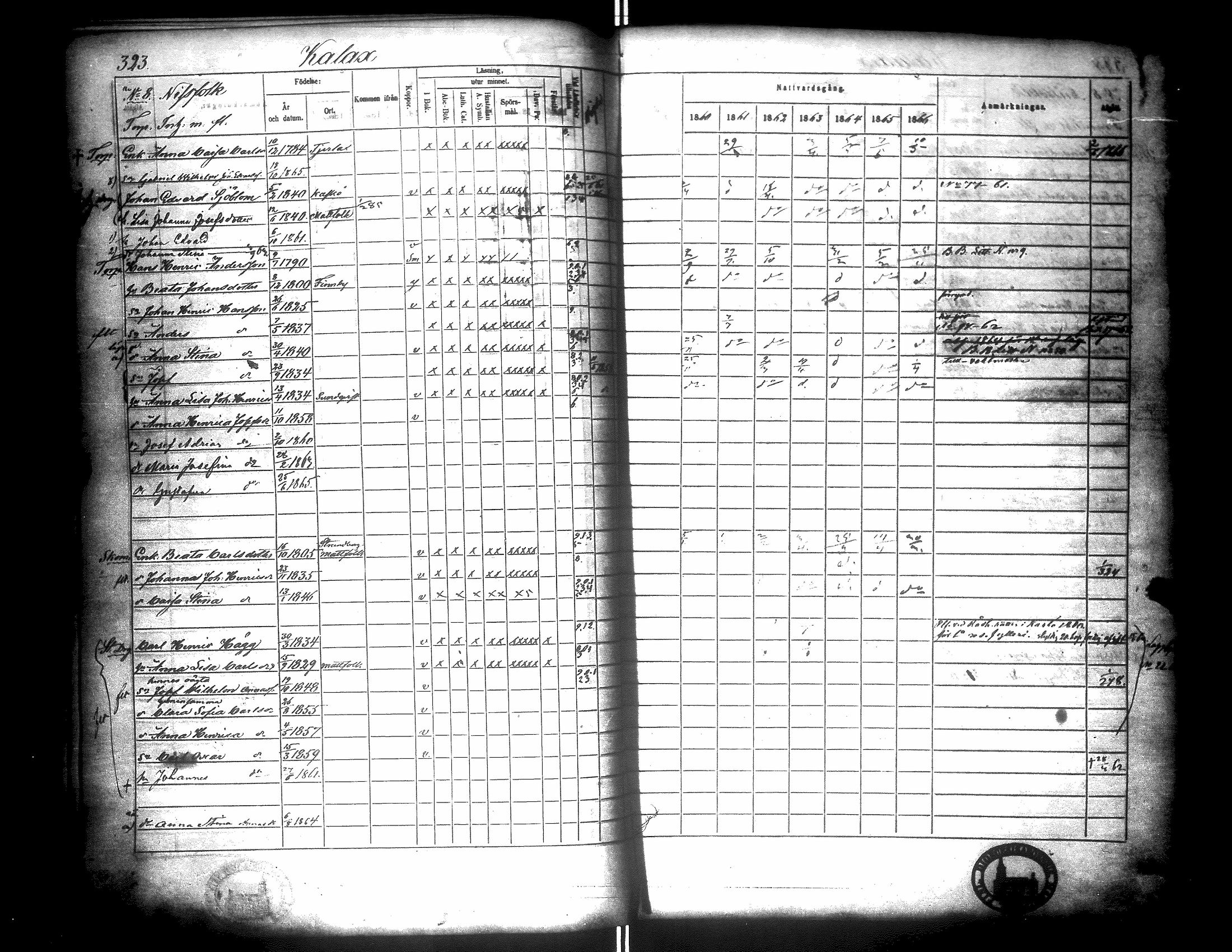 [ ../kirjat/Kirkonkirjat/narpio/rippikirja_1860-1866_uk229/kuvat/327.jpg ]