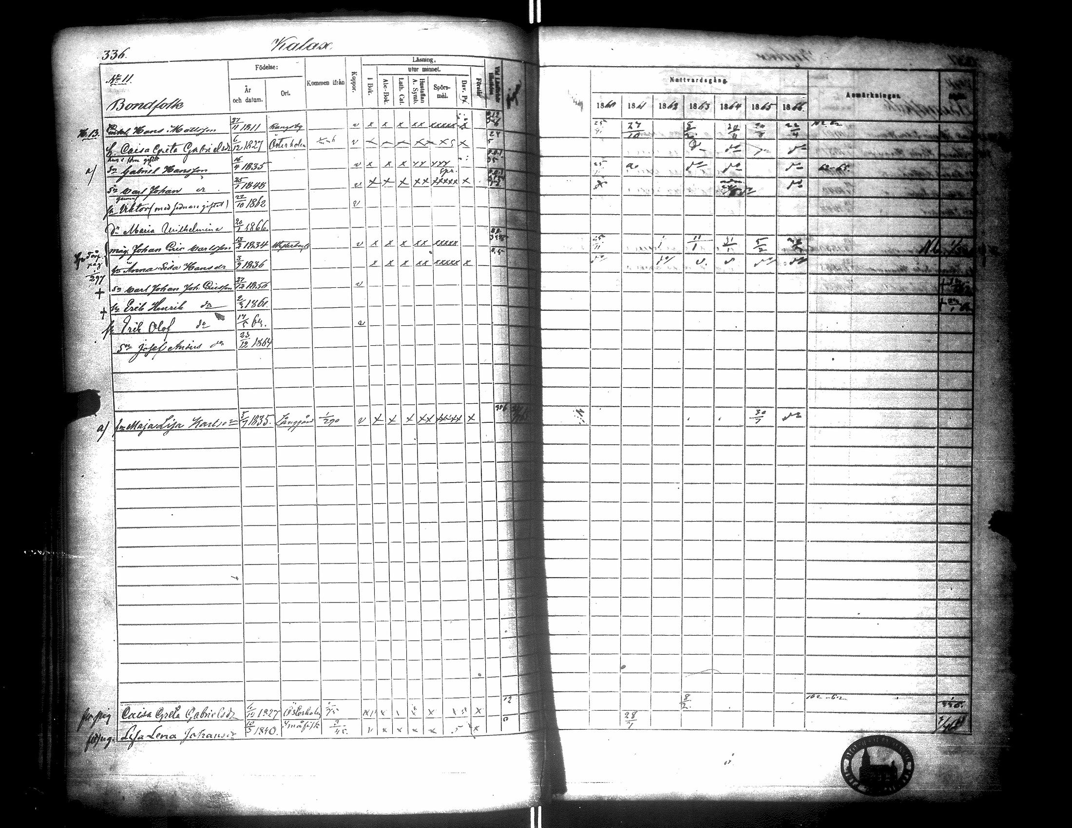 [ ../kirjat/Kirkonkirjat/narpio/rippikirja_1860-1866_uk229/kuvat/340.jpg ]