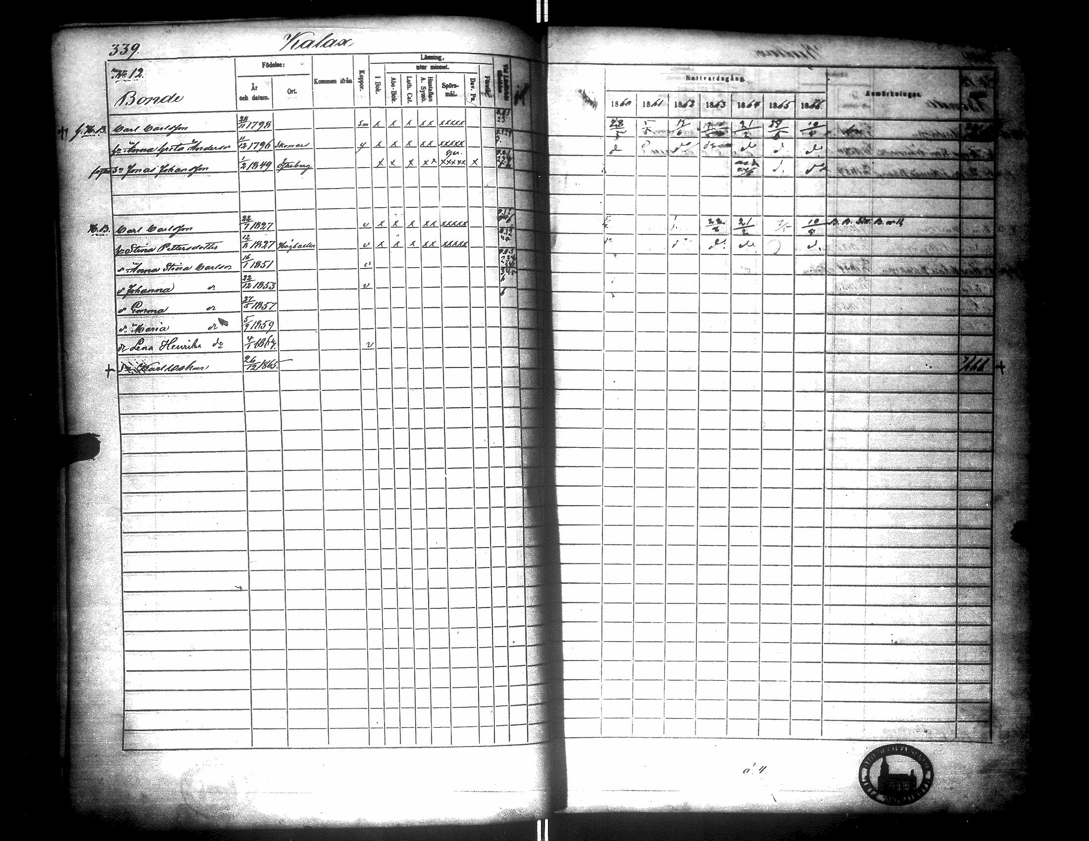 [ ../kirjat/Kirkonkirjat/narpio/rippikirja_1860-1866_uk229/kuvat/343.jpg ]