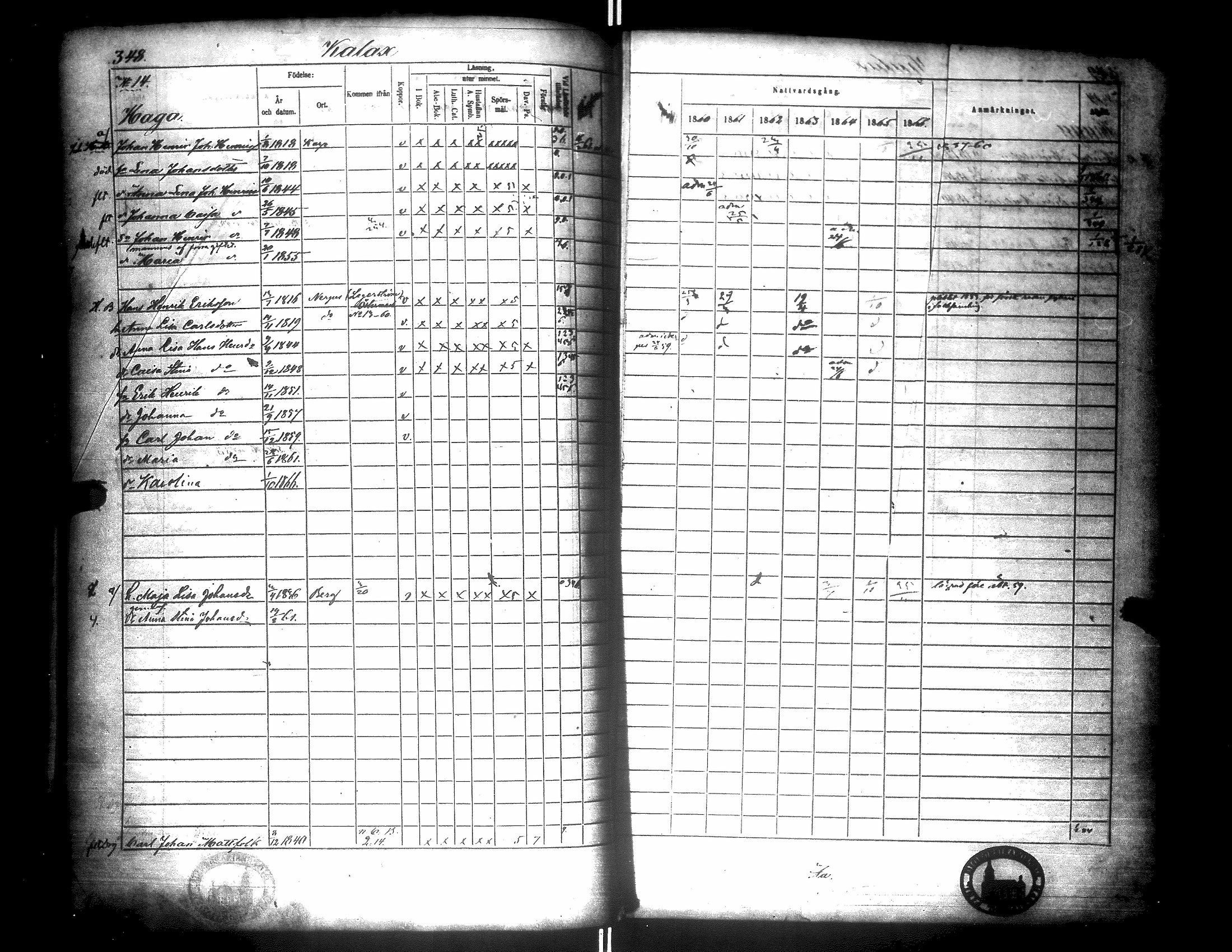 [ ../kirjat/Kirkonkirjat/narpio/rippikirja_1860-1866_uk229/kuvat/352.jpg ]