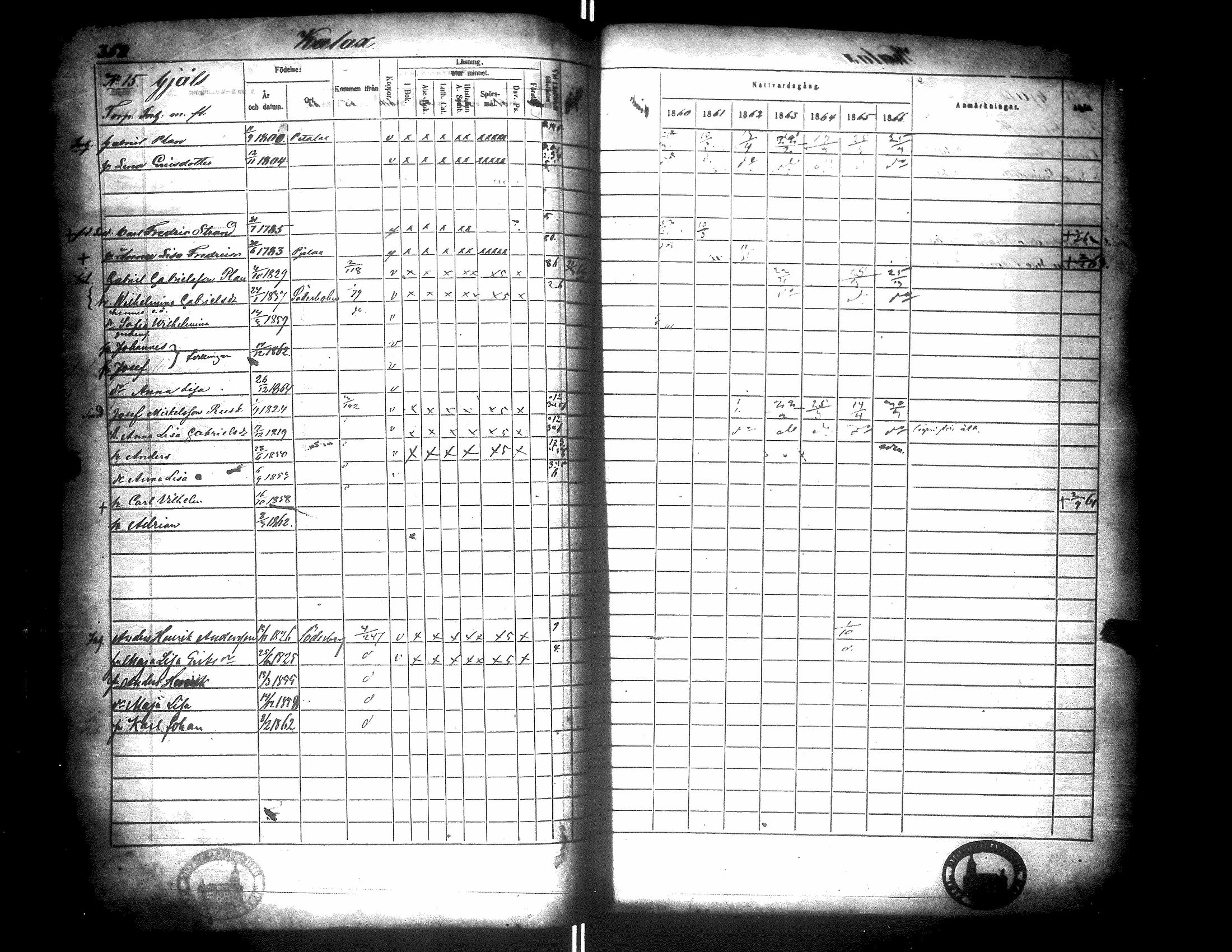 [ ../kirjat/Kirkonkirjat/narpio/rippikirja_1860-1866_uk229/kuvat/362.jpg ]