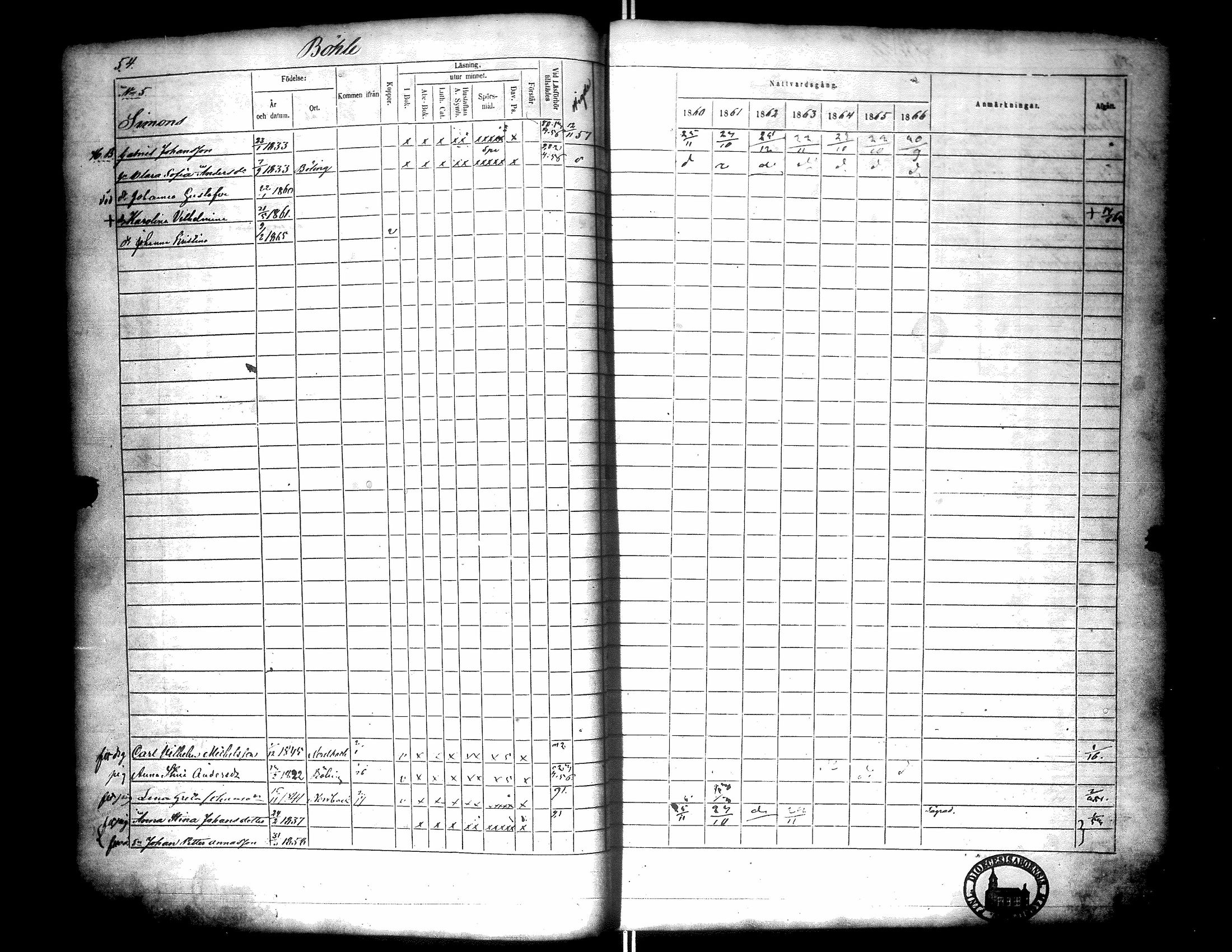[ ../kirjat/Kirkonkirjat/narpio/rippikirja_1860-1866_uk229/kuvat/59.jpg ]