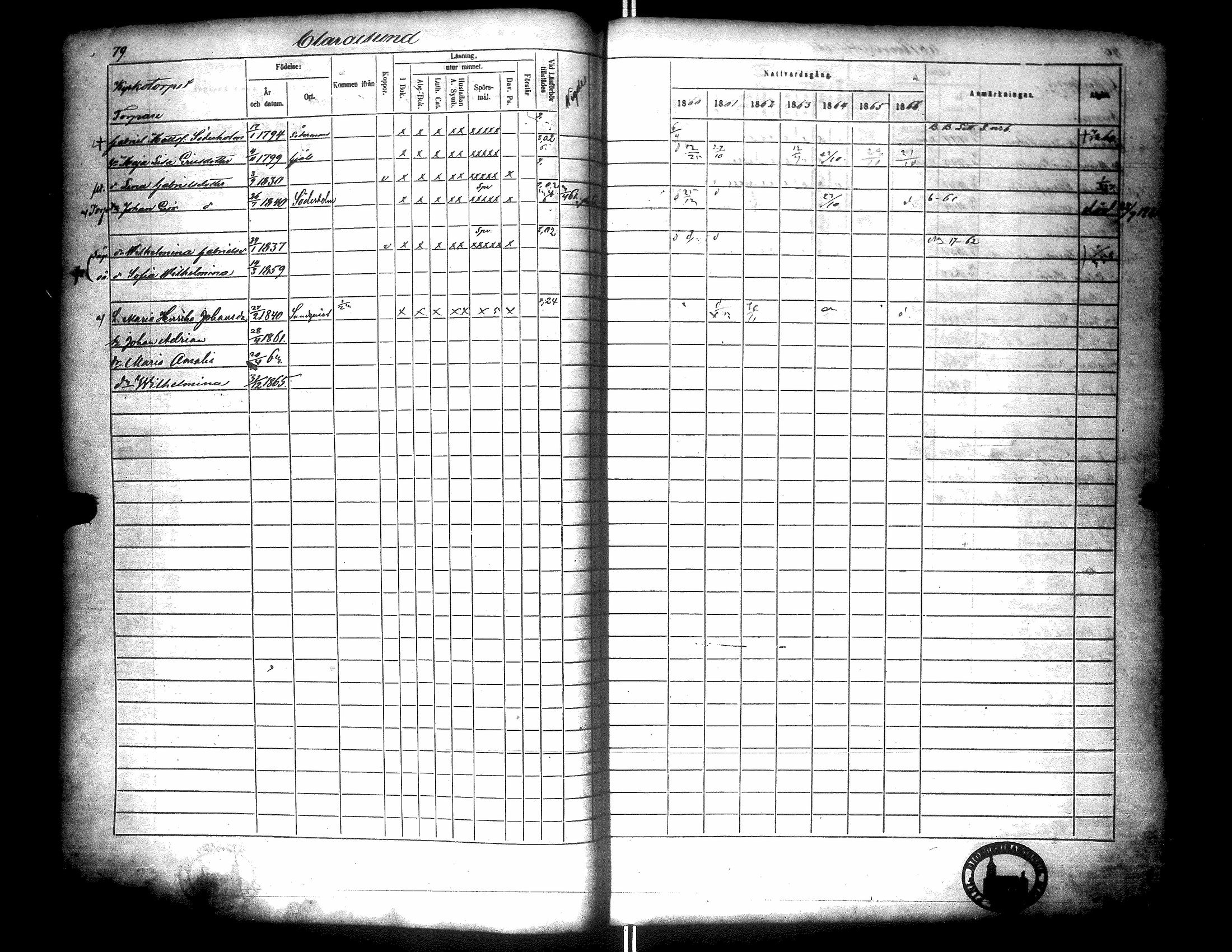 [ ../kirjat/Kirkonkirjat/narpio/rippikirja_1860-1866_uk229/kuvat/84.jpg ]