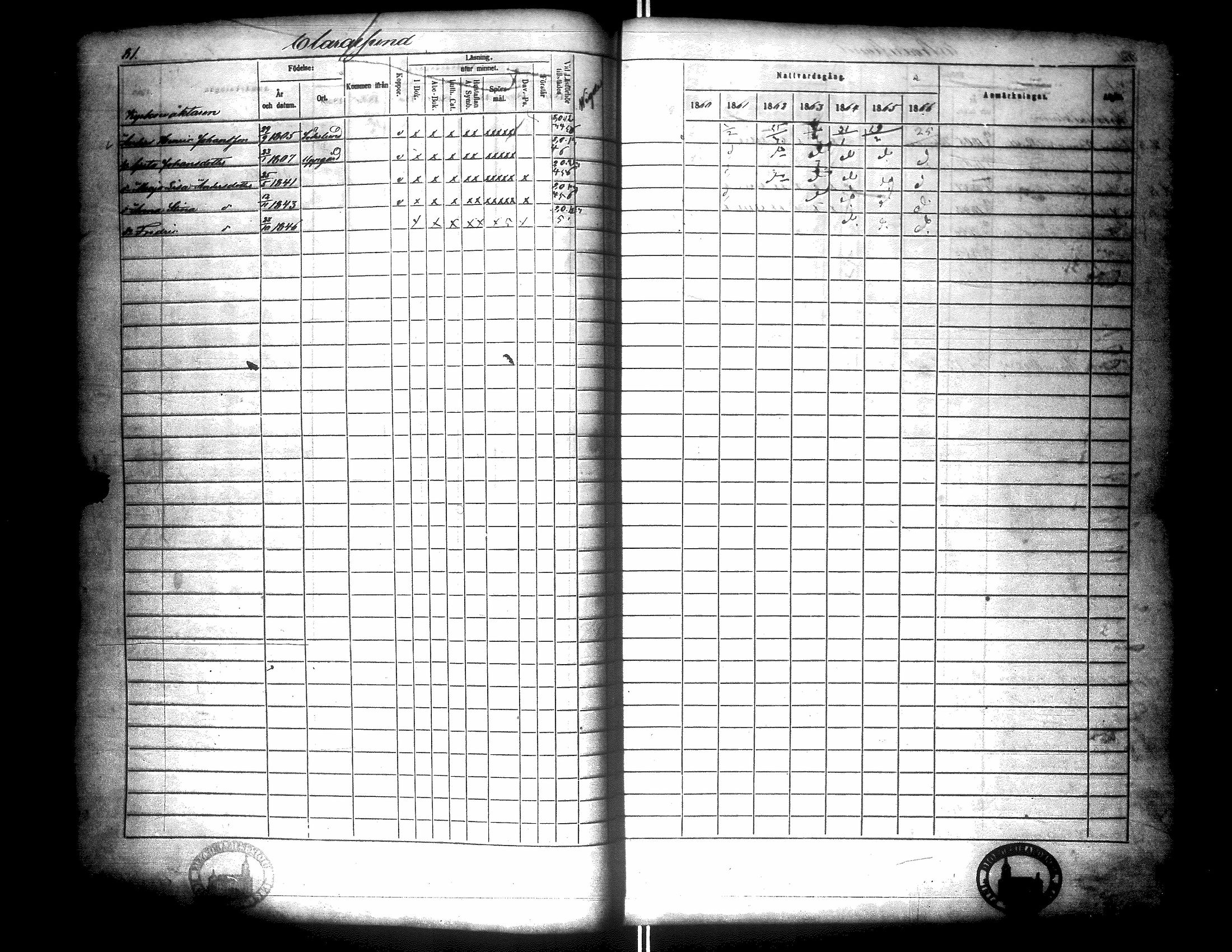 [ ../kirjat/Kirkonkirjat/narpio/rippikirja_1860-1866_uk229/kuvat/86.jpg ]