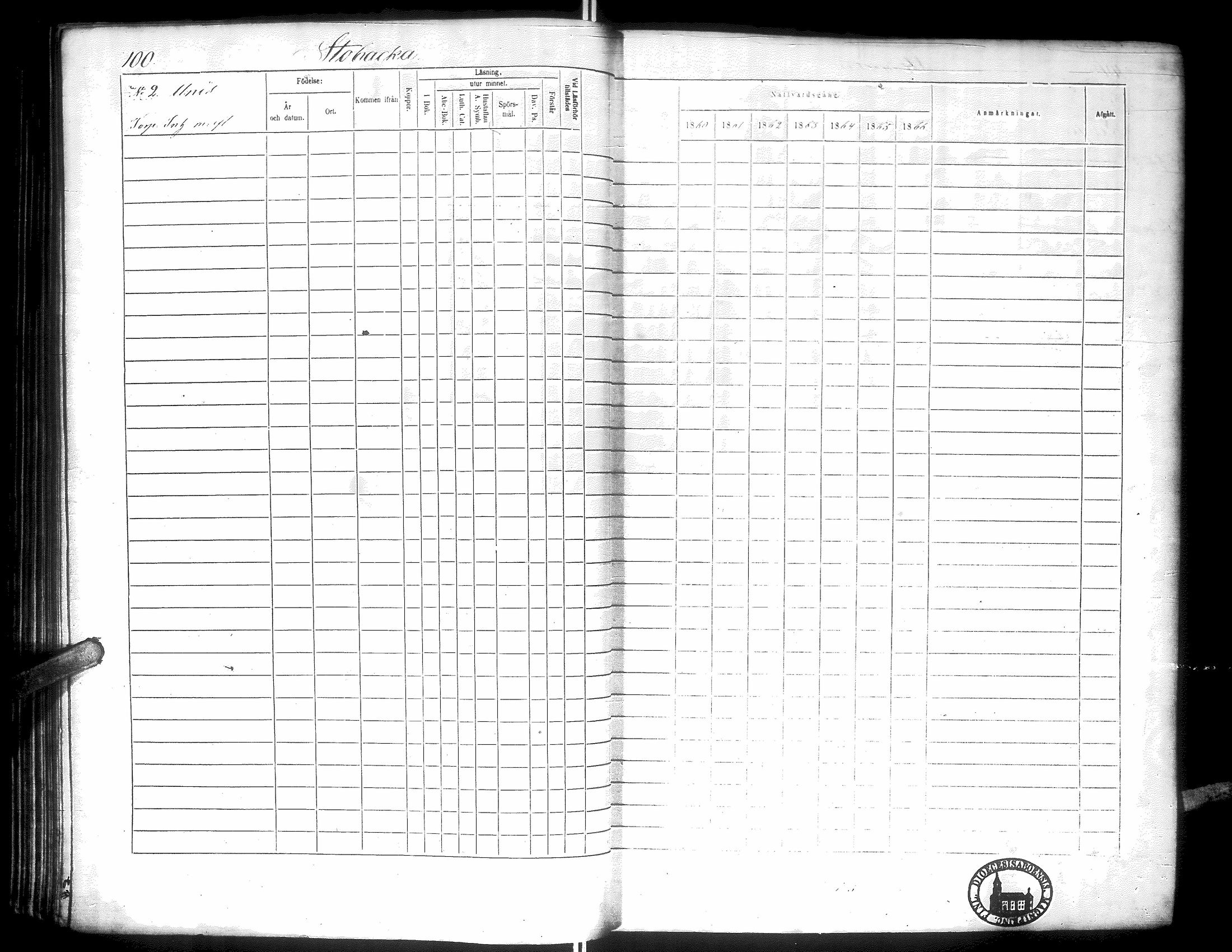 [ ../kirjat/Kirkonkirjat/narpio/rippikirja_1860-1866_uk230-231/kuvat/105.jpg ]